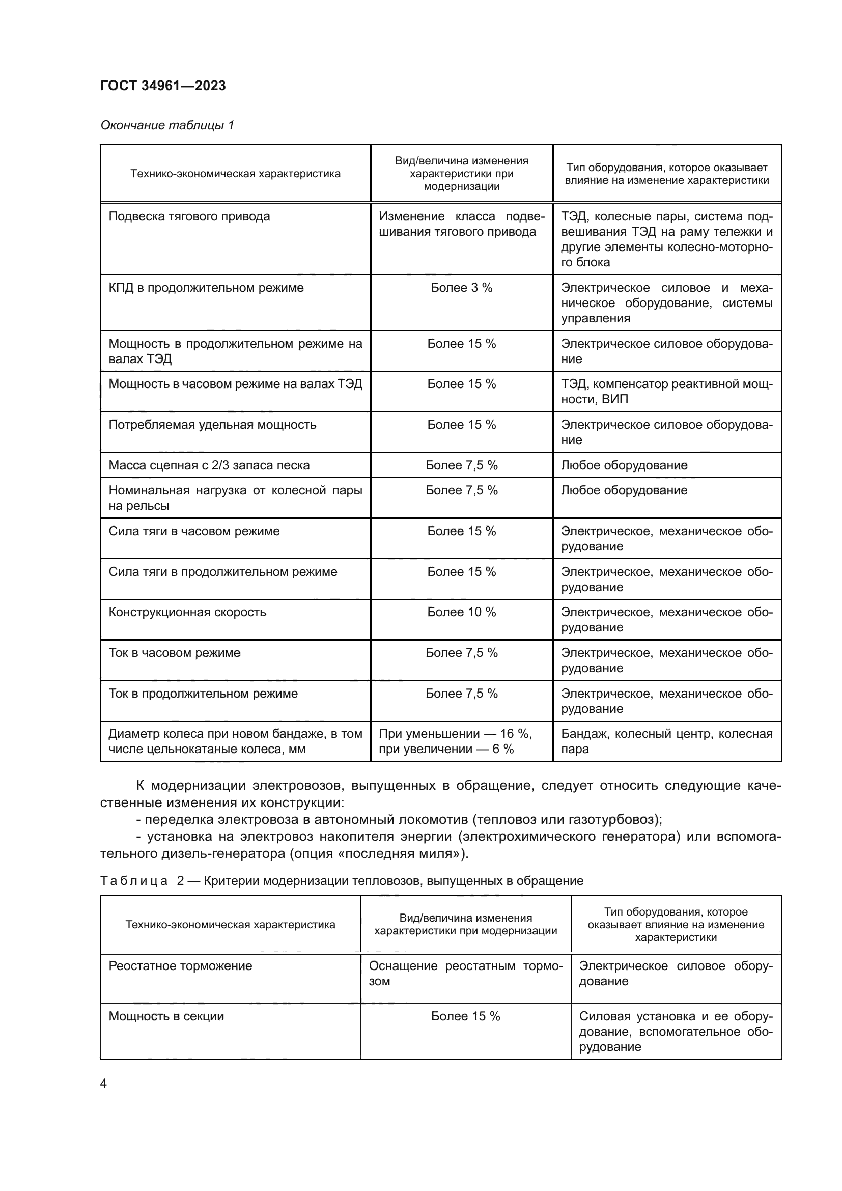 ГОСТ 34961-2023
