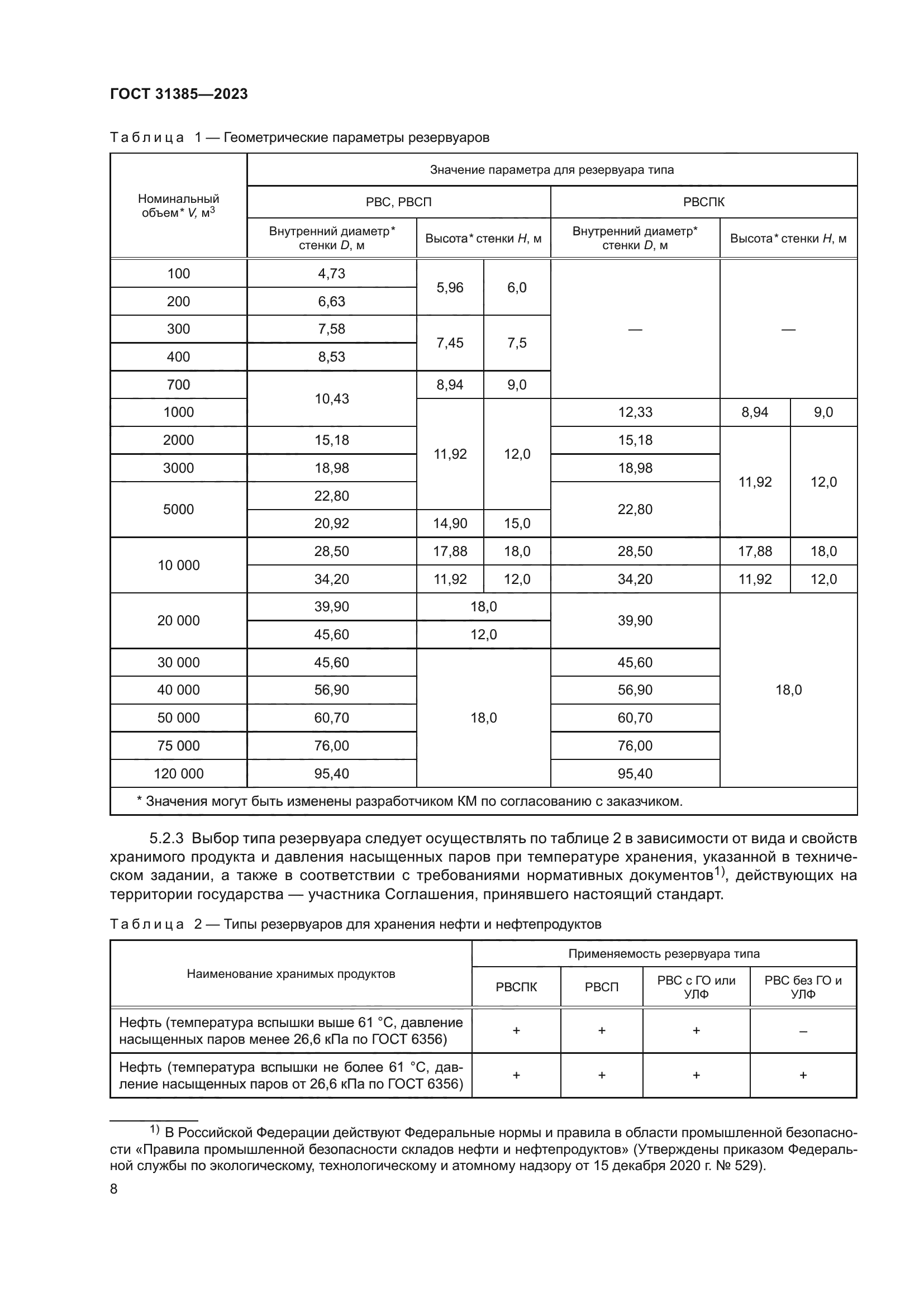 ГОСТ 31385-2023