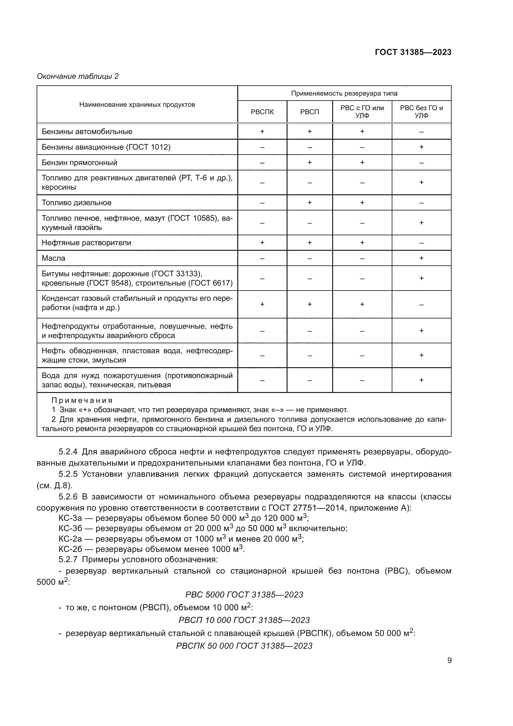 ГОСТ 31385-2023