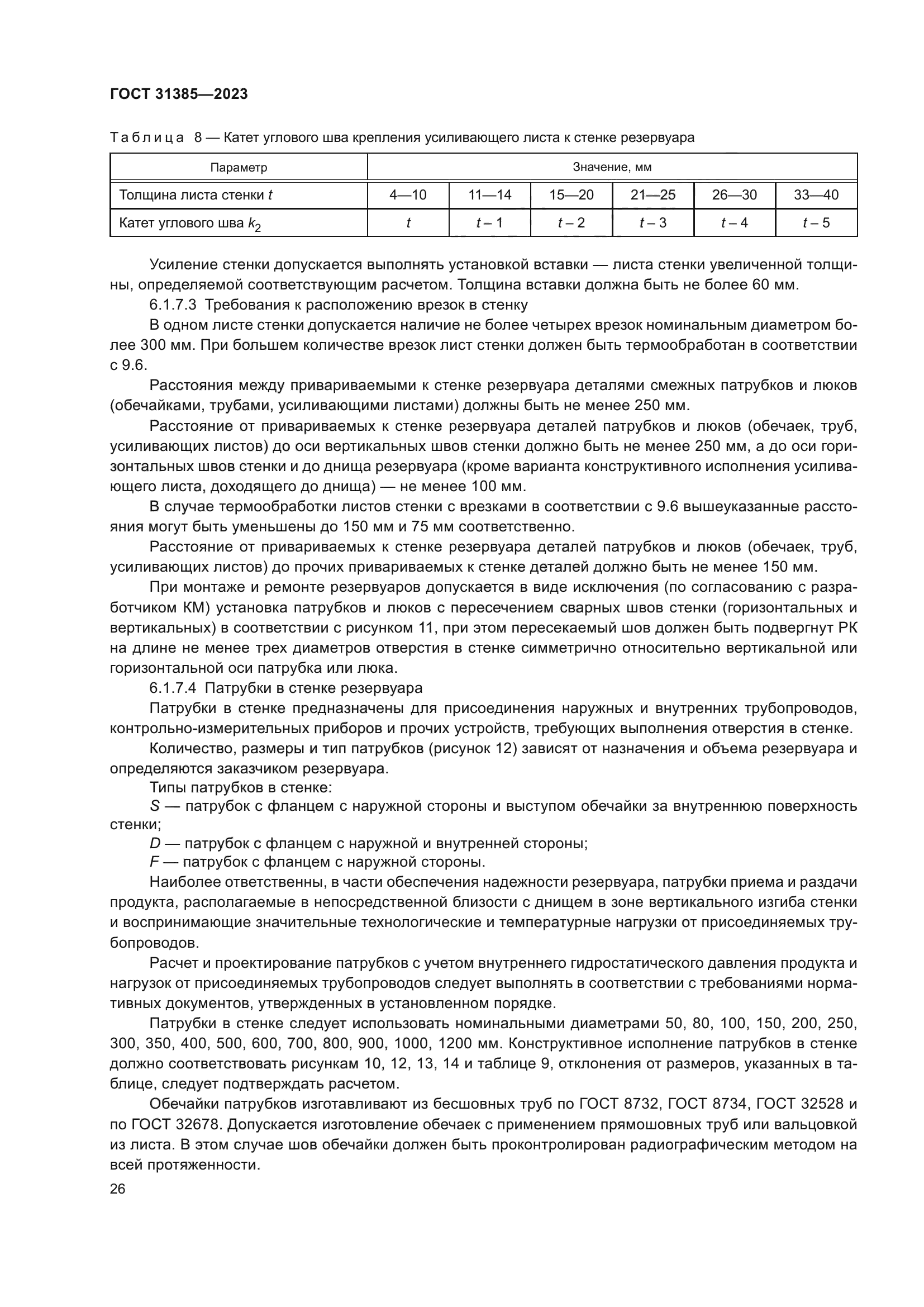ГОСТ 31385-2023