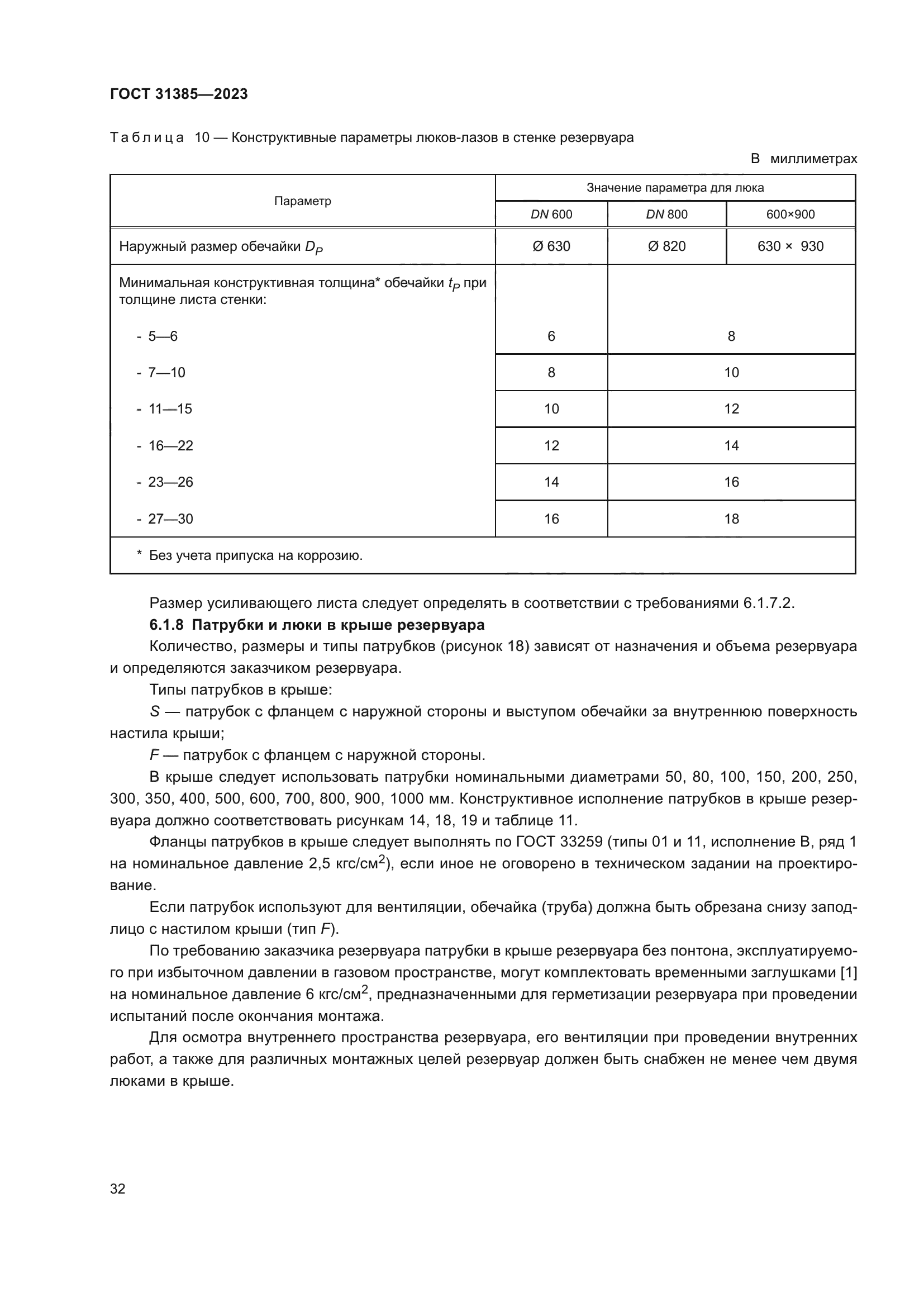 ГОСТ 31385-2023