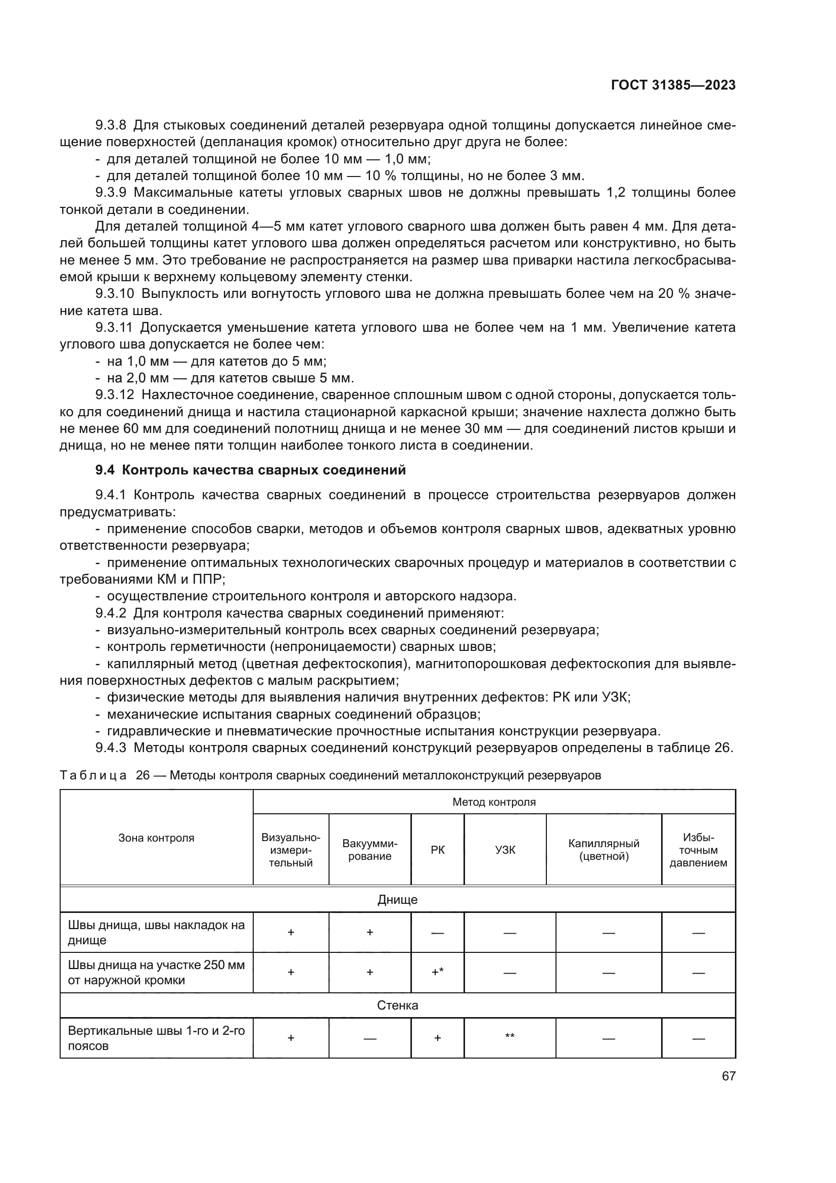ГОСТ 31385-2023