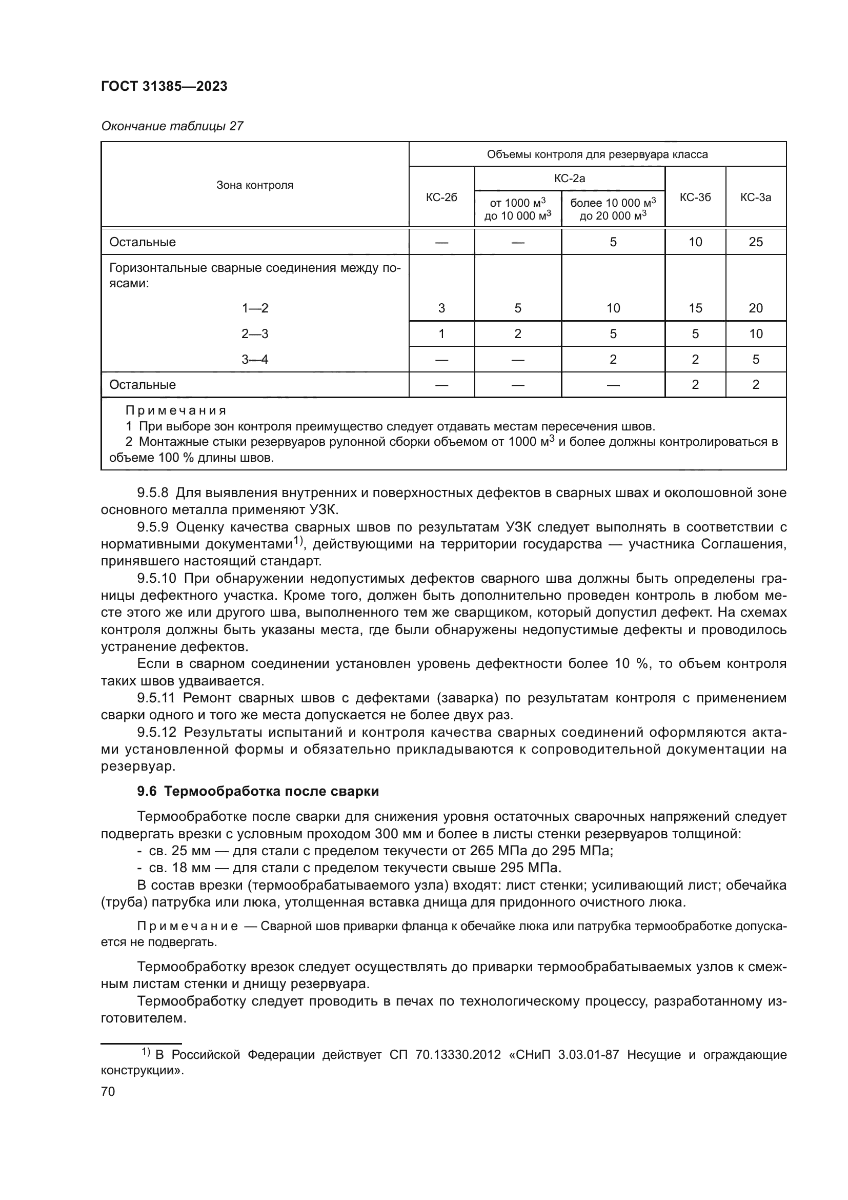 ГОСТ 31385-2023