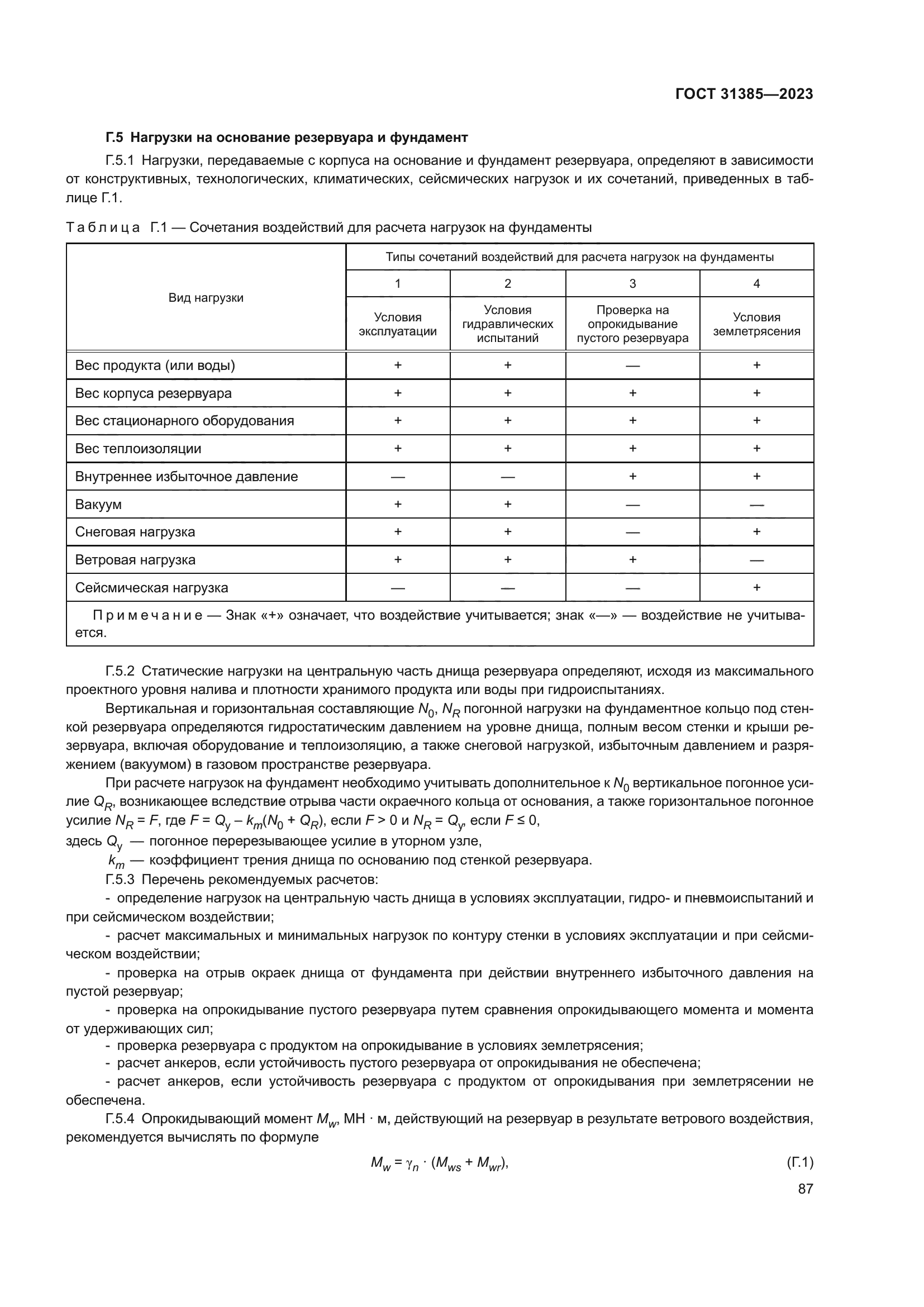 ГОСТ 31385-2023