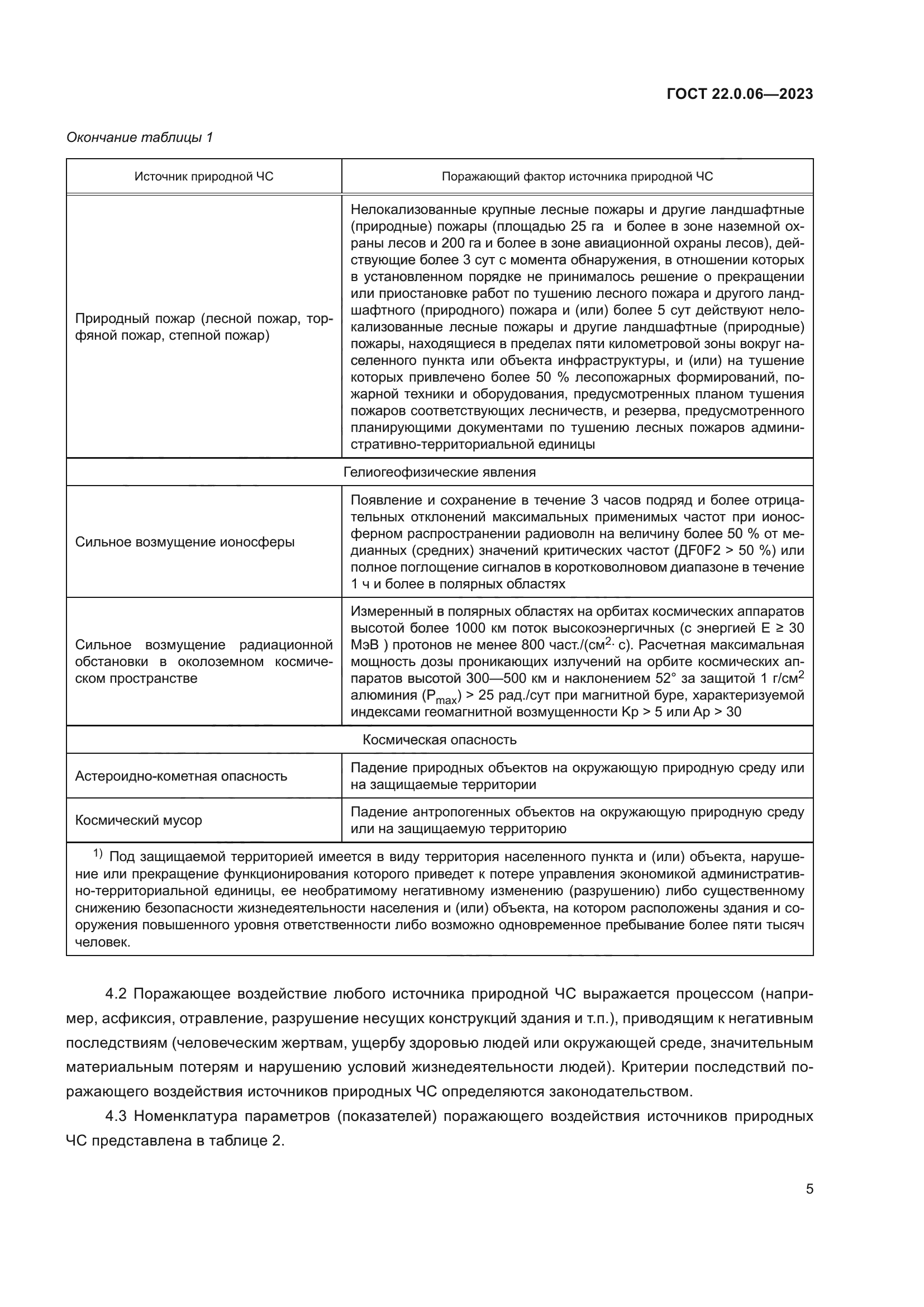 ГОСТ 22.0.06-2023