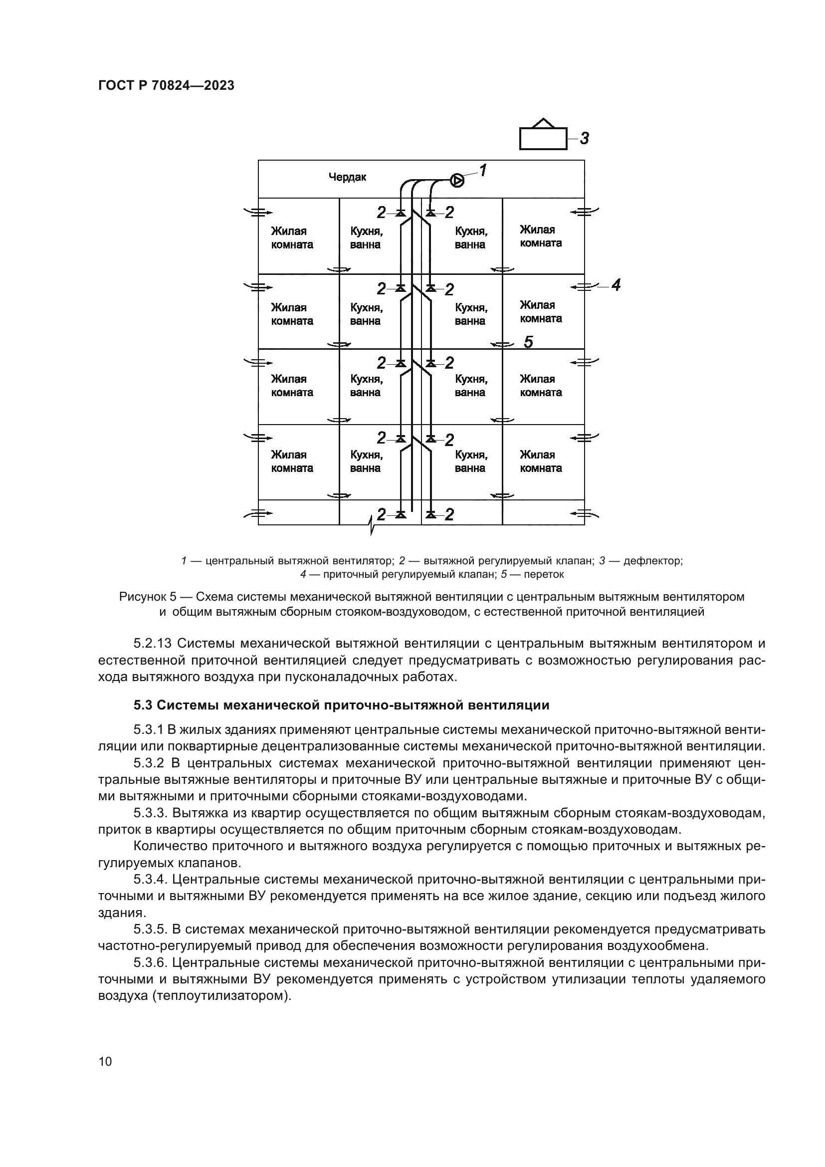 ГОСТ Р 70824-2023