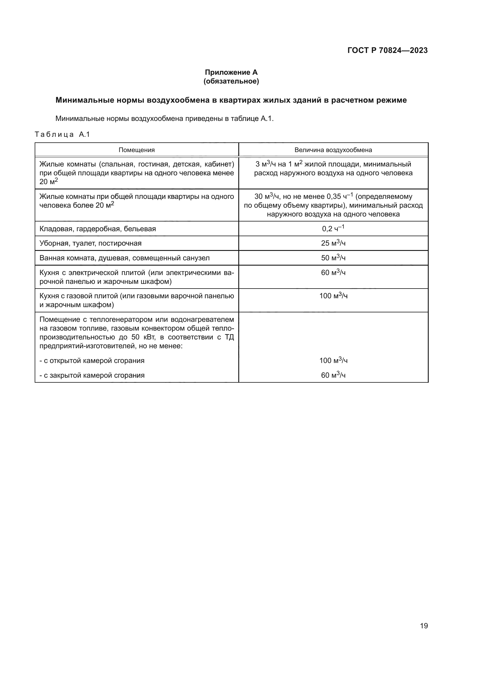 ГОСТ Р 70824-2023