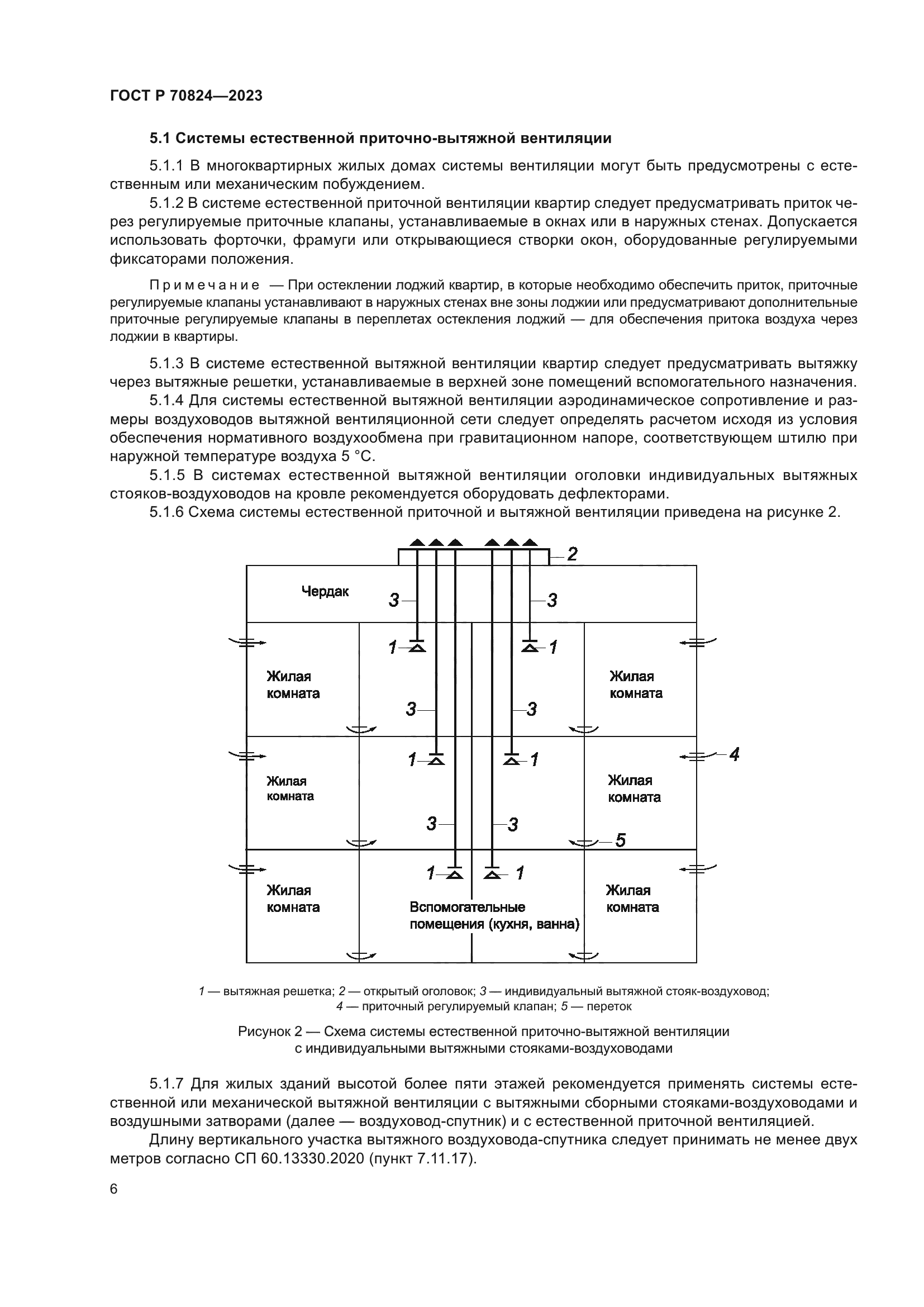 ГОСТ Р 70824-2023