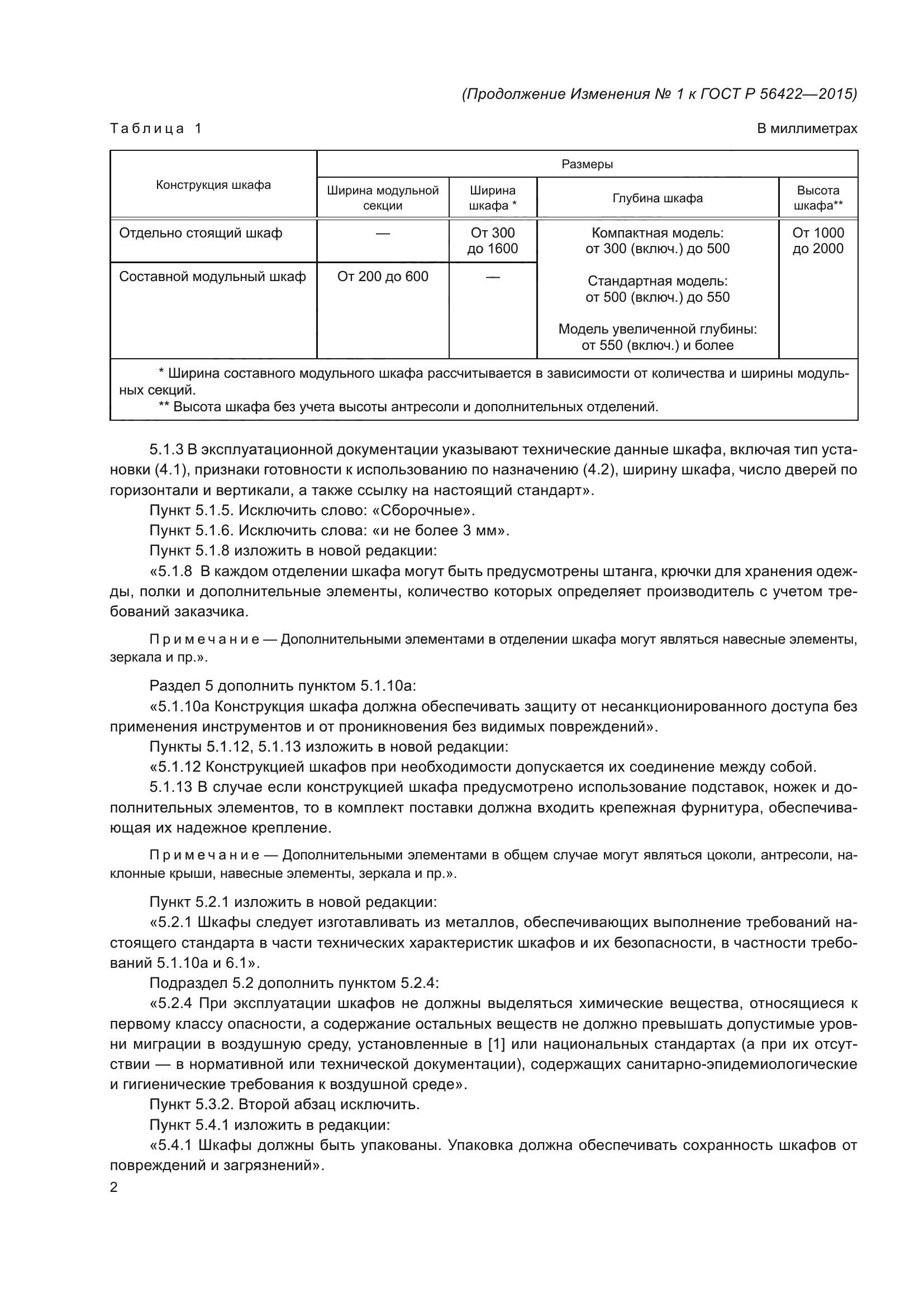 Изменение №1 к ГОСТ Р 56422-2015