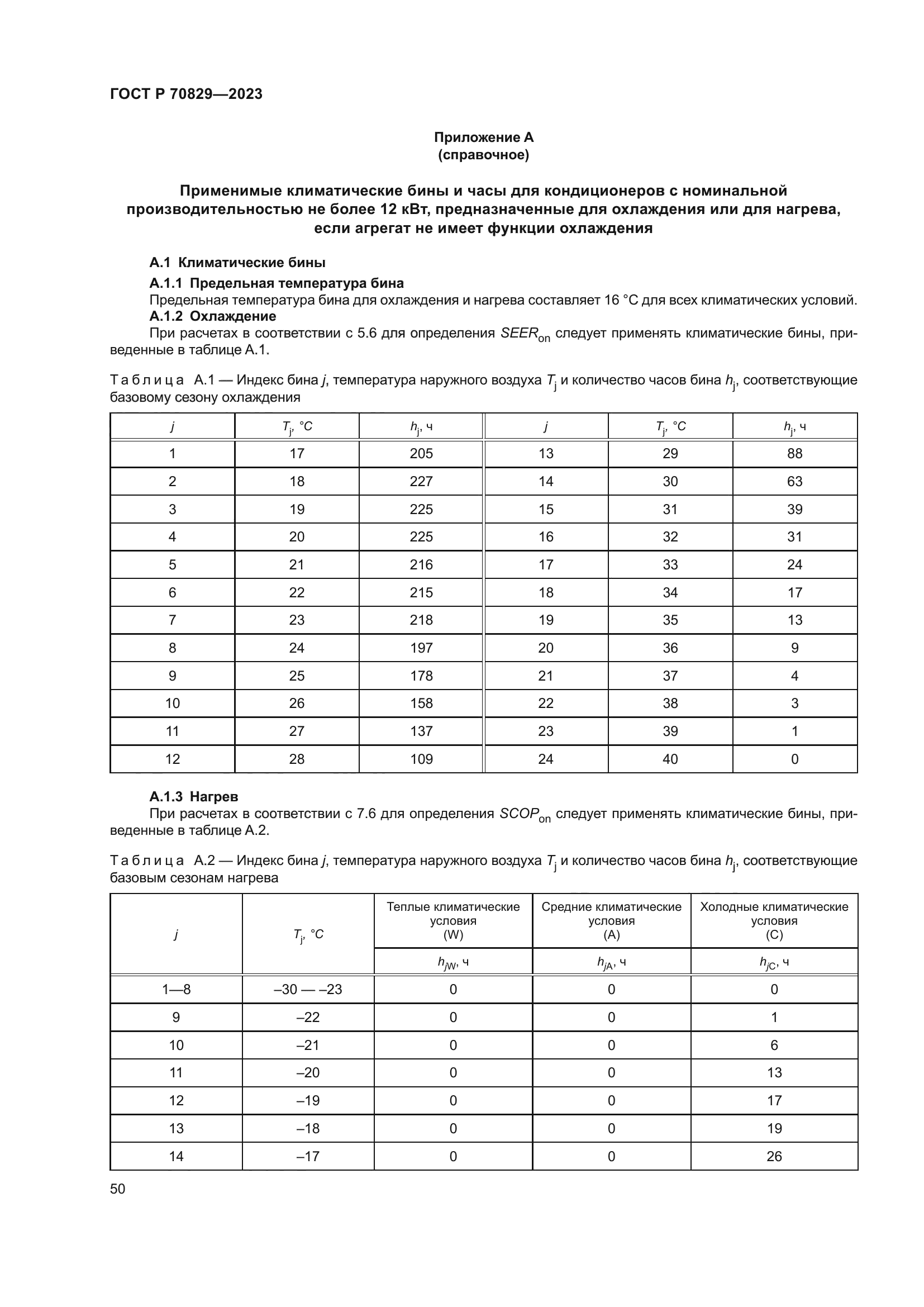 ГОСТ Р 70829-2023