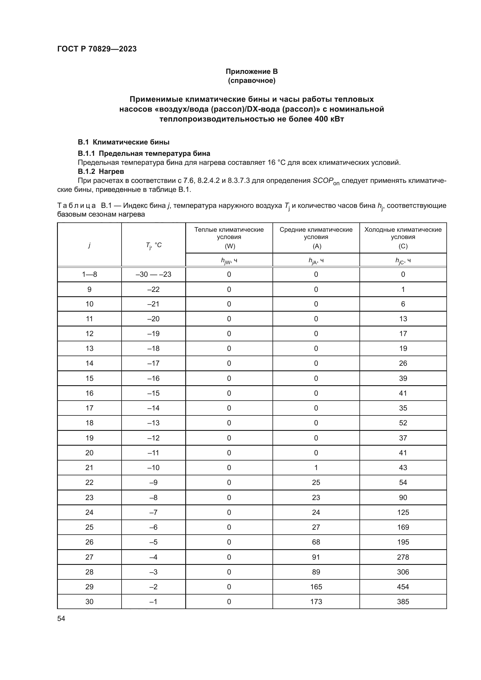 ГОСТ Р 70829-2023