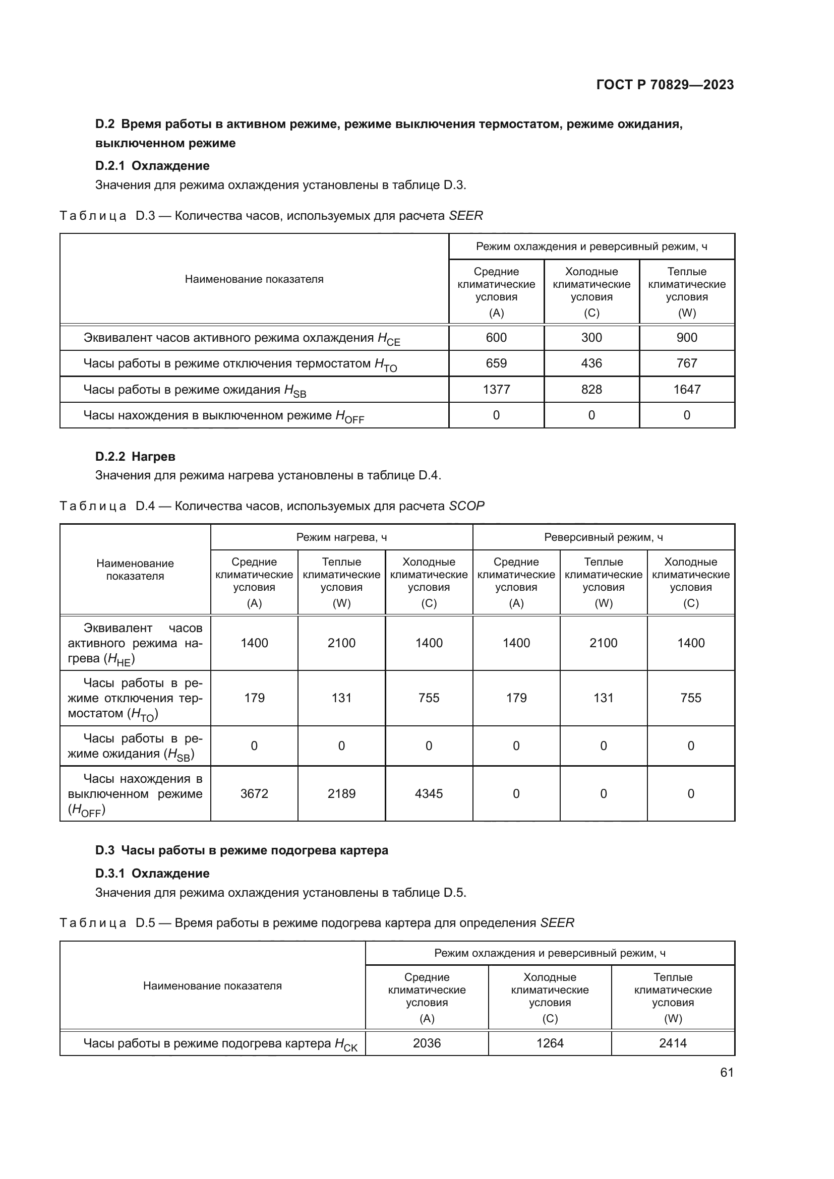ГОСТ Р 70829-2023