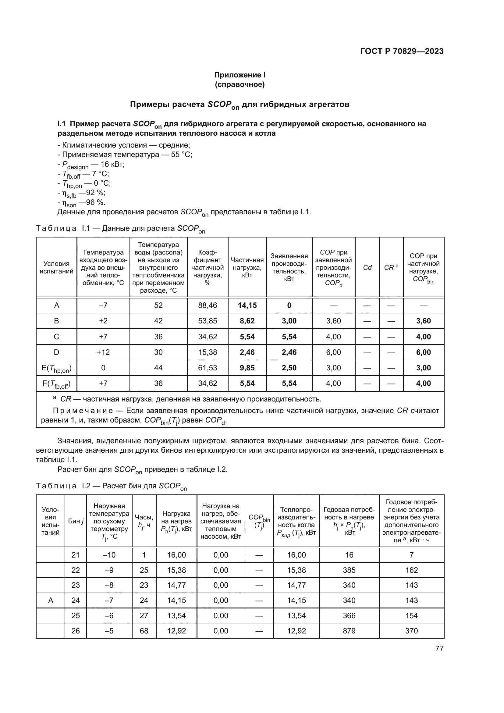 ГОСТ Р 70829-2023