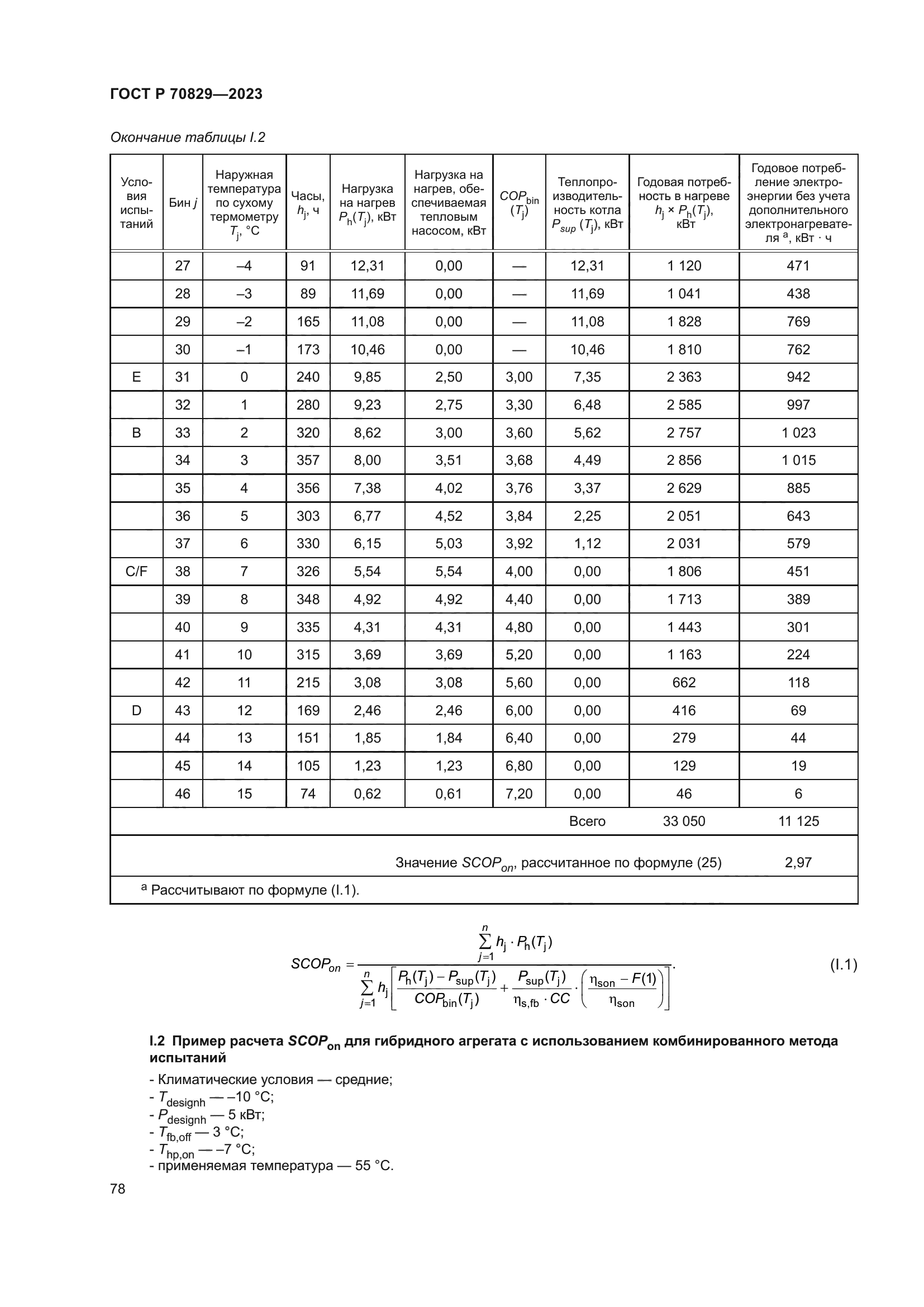 ГОСТ Р 70829-2023