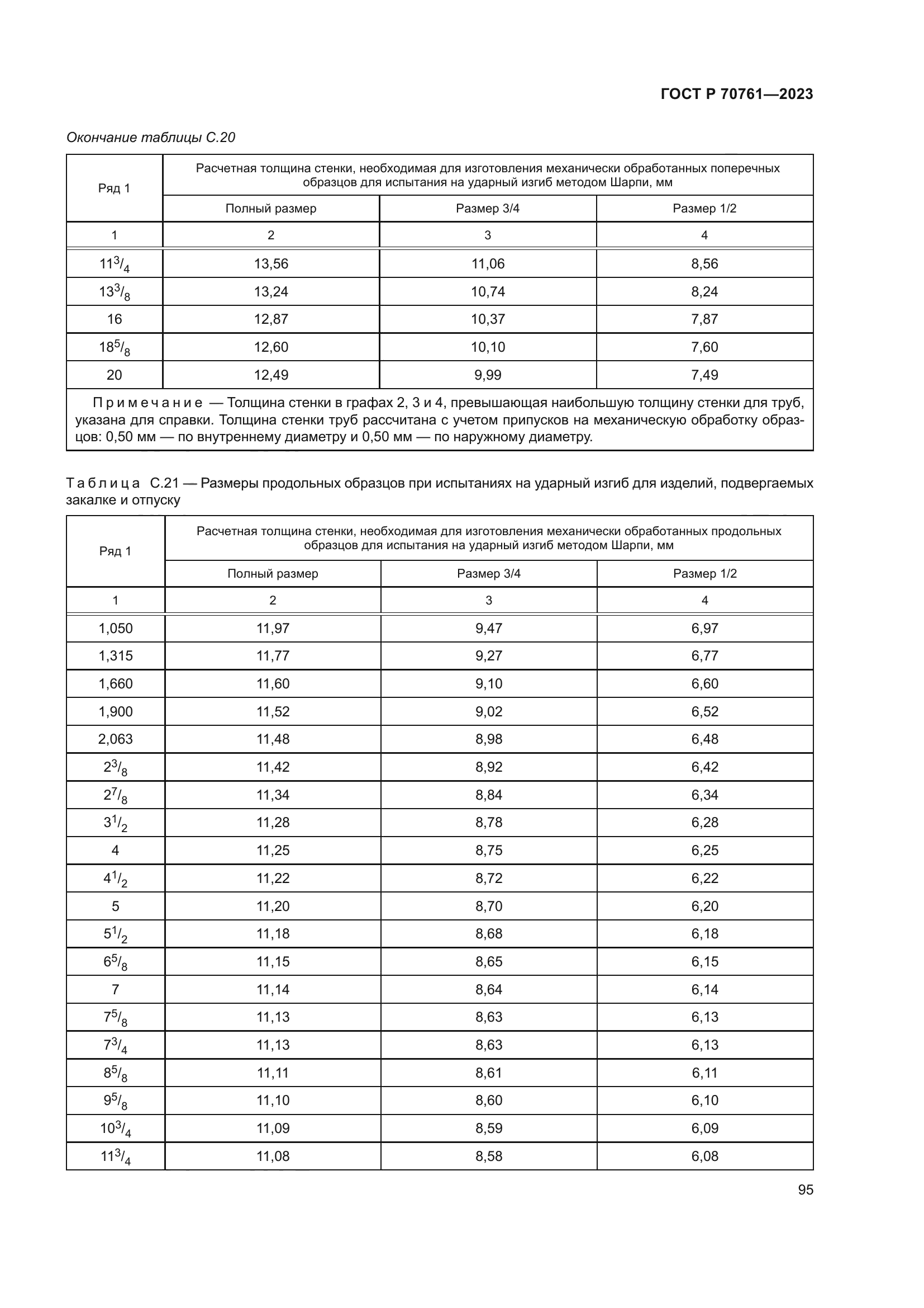 ГОСТ Р 70761-2023