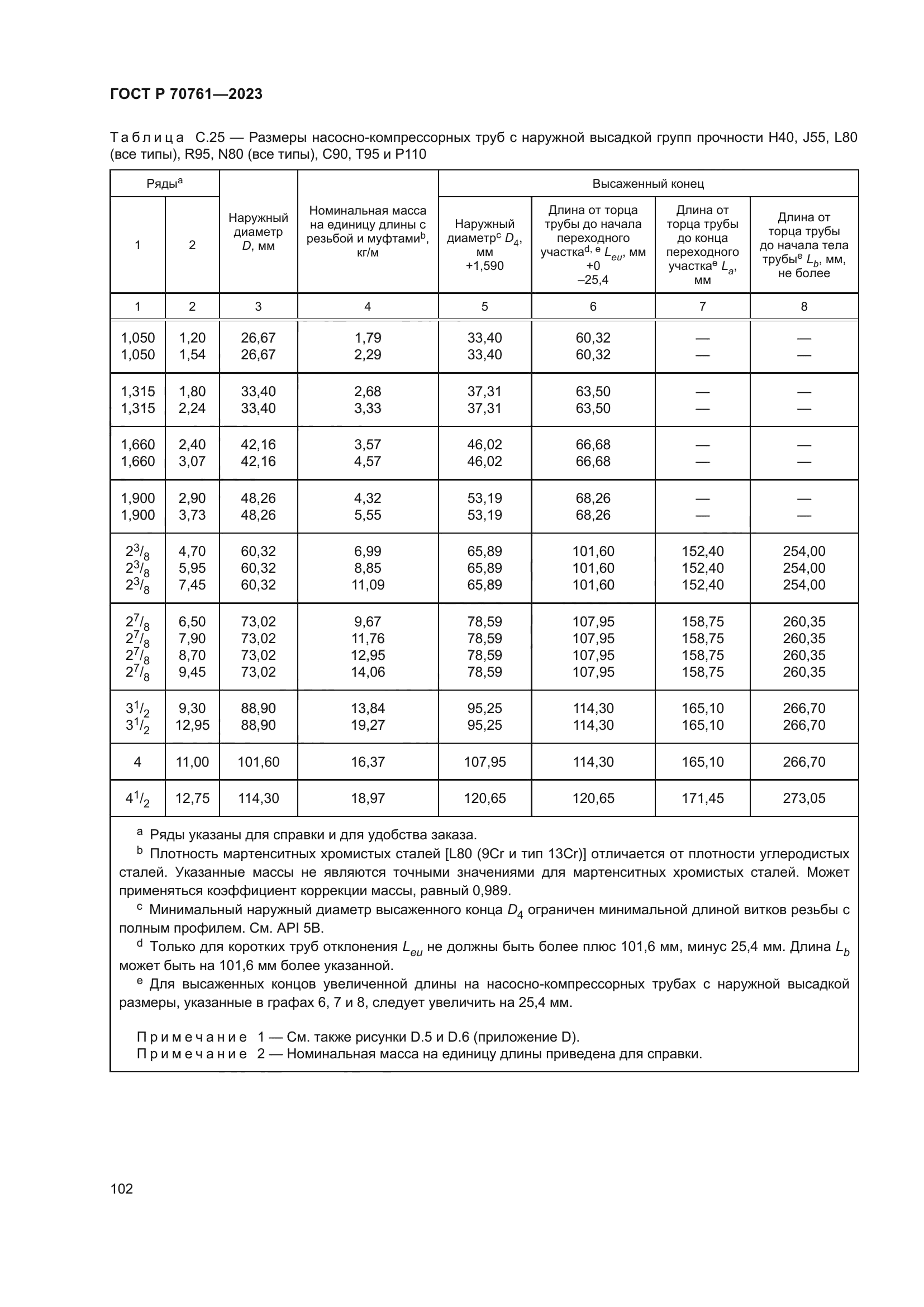 ГОСТ Р 70761-2023
