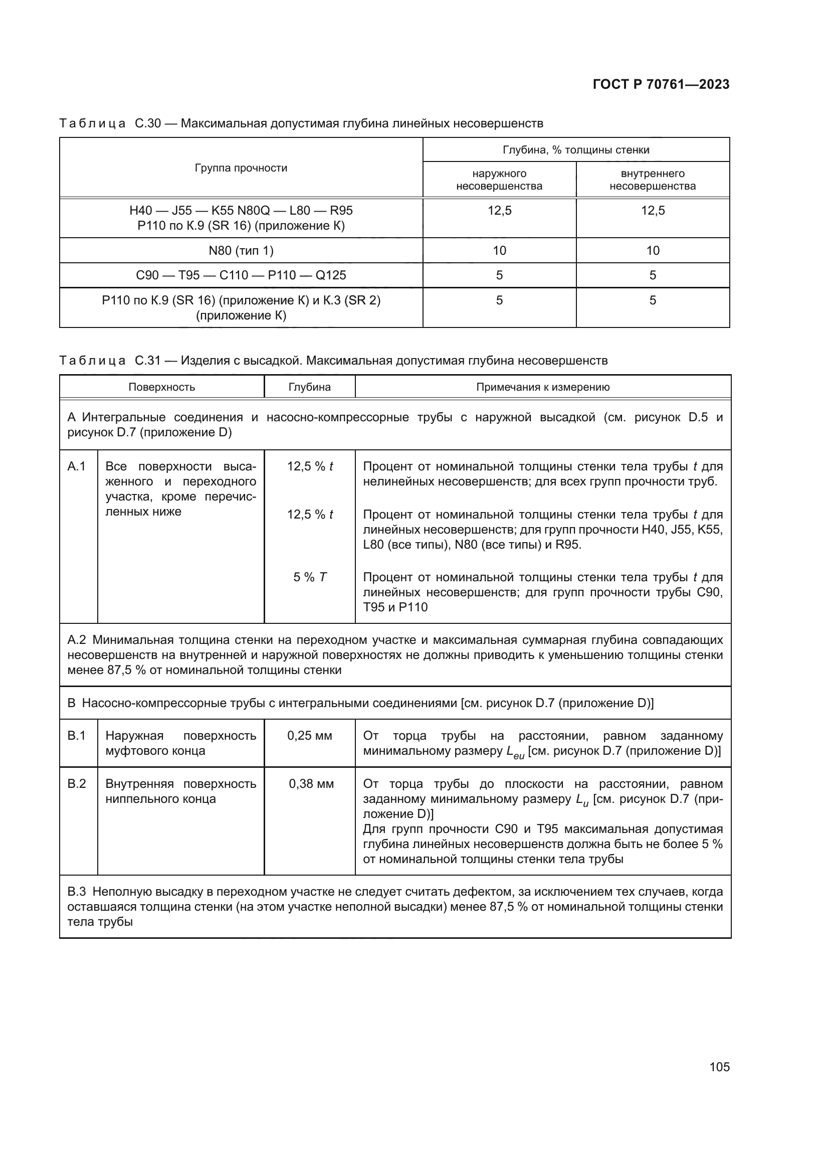 ГОСТ Р 70761-2023