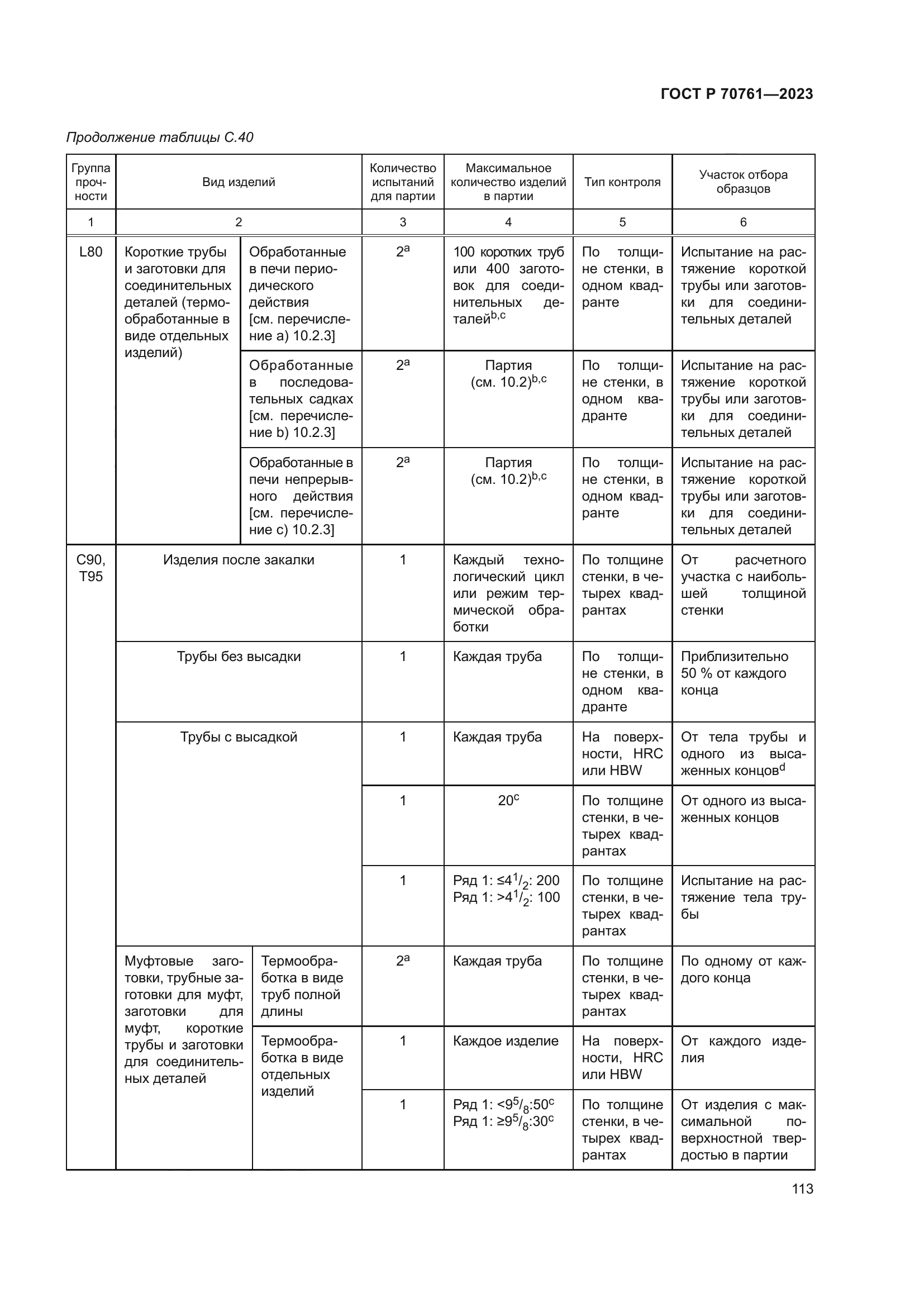 ГОСТ Р 70761-2023