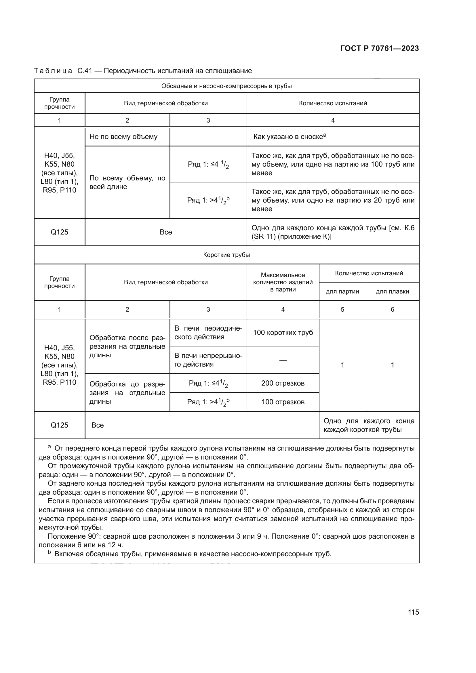 ГОСТ Р 70761-2023