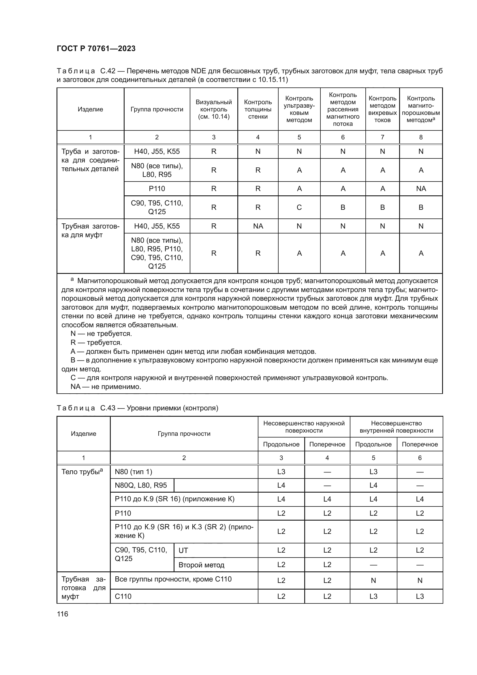 ГОСТ Р 70761-2023