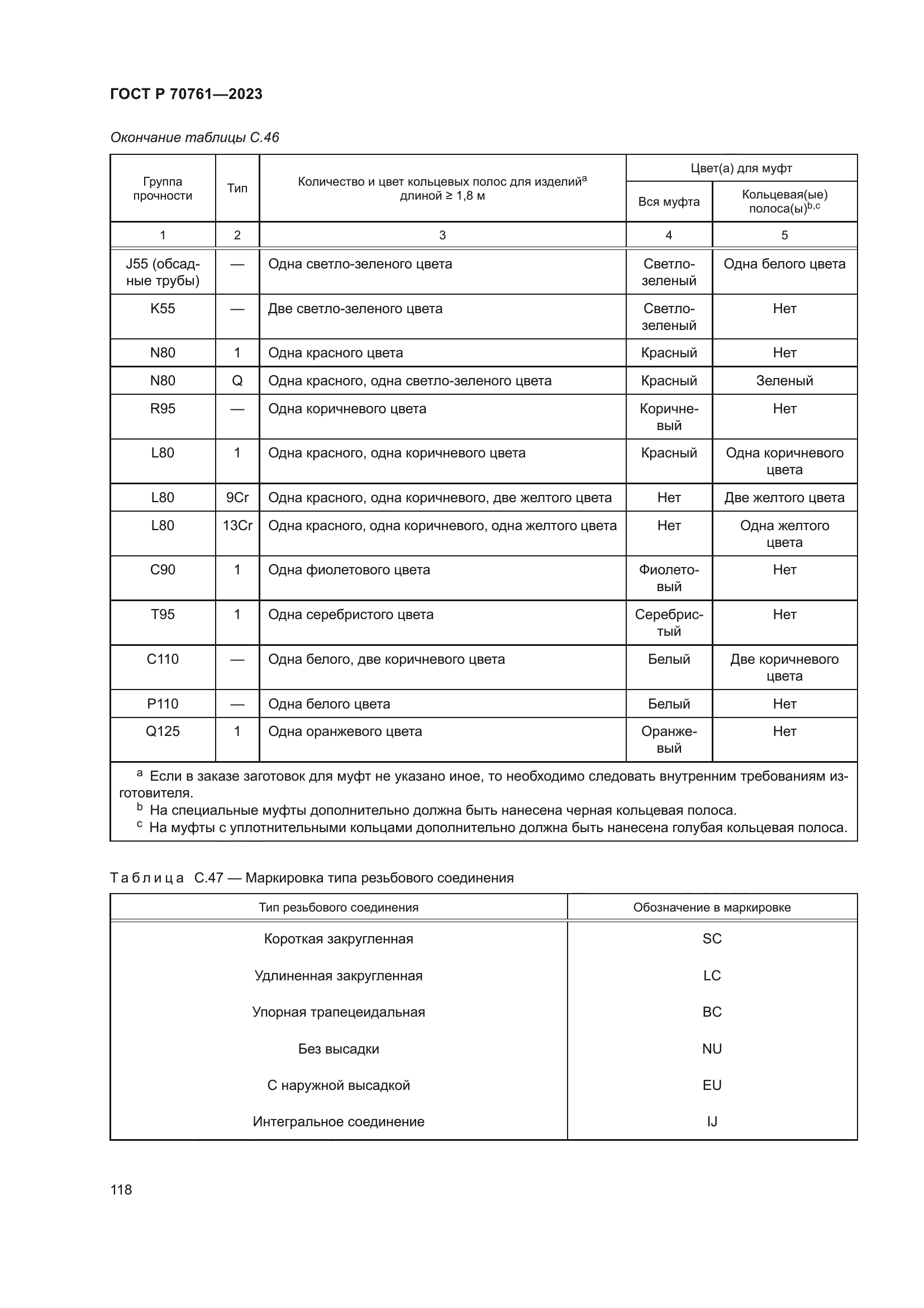 ГОСТ Р 70761-2023