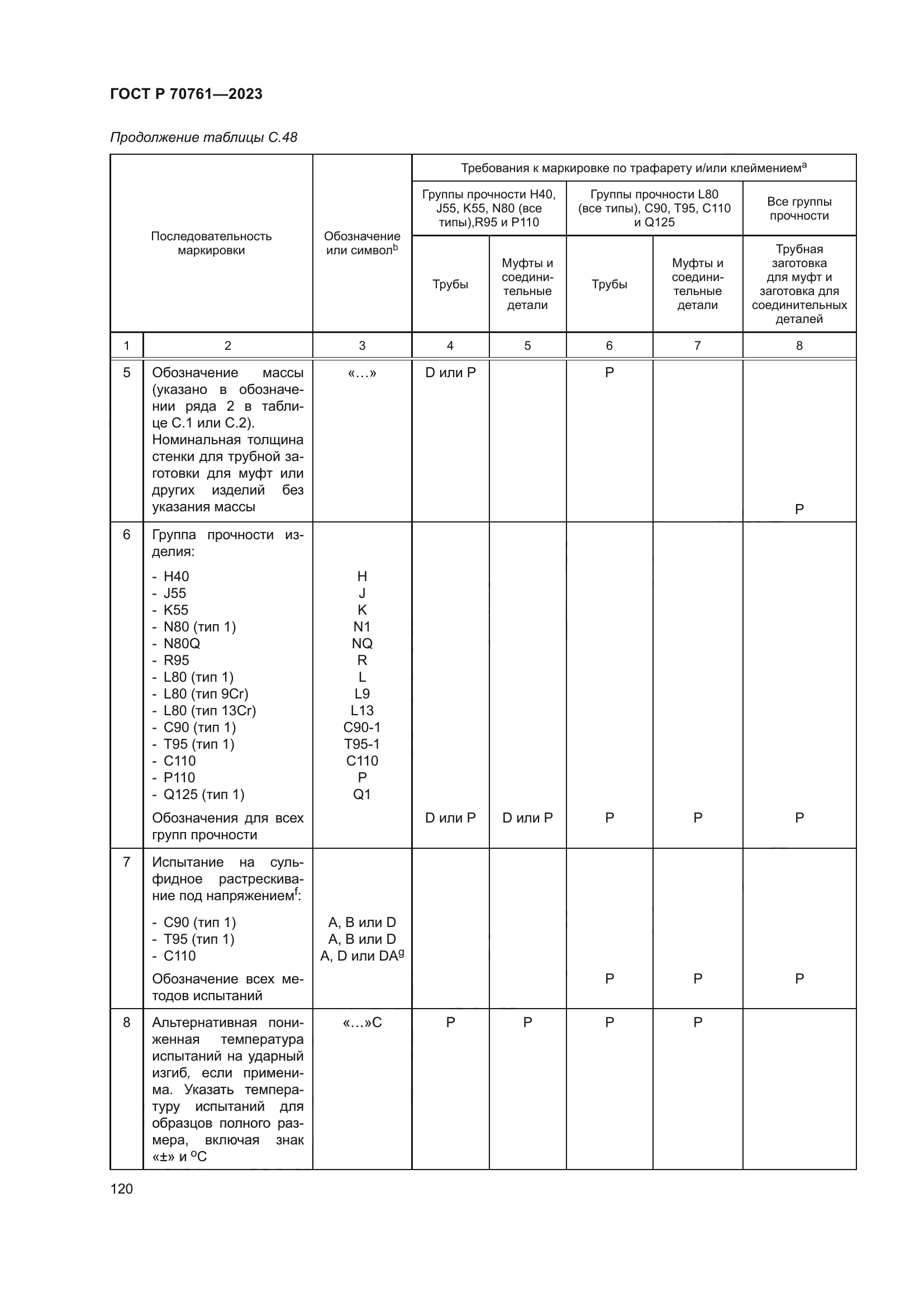 ГОСТ Р 70761-2023