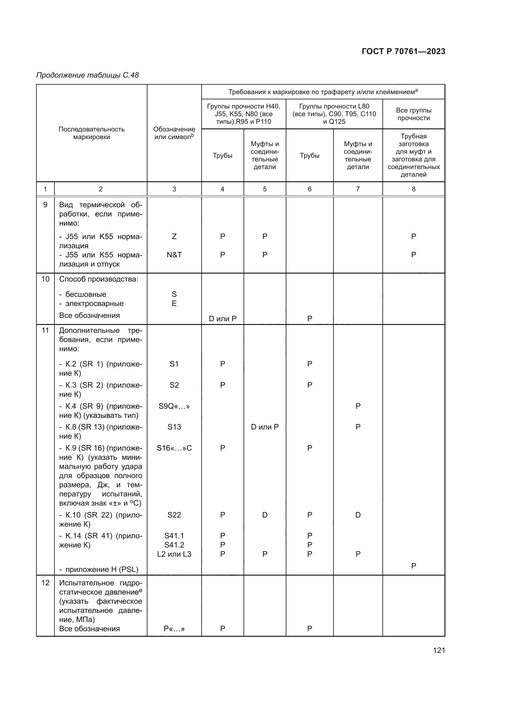 ГОСТ Р 70761-2023