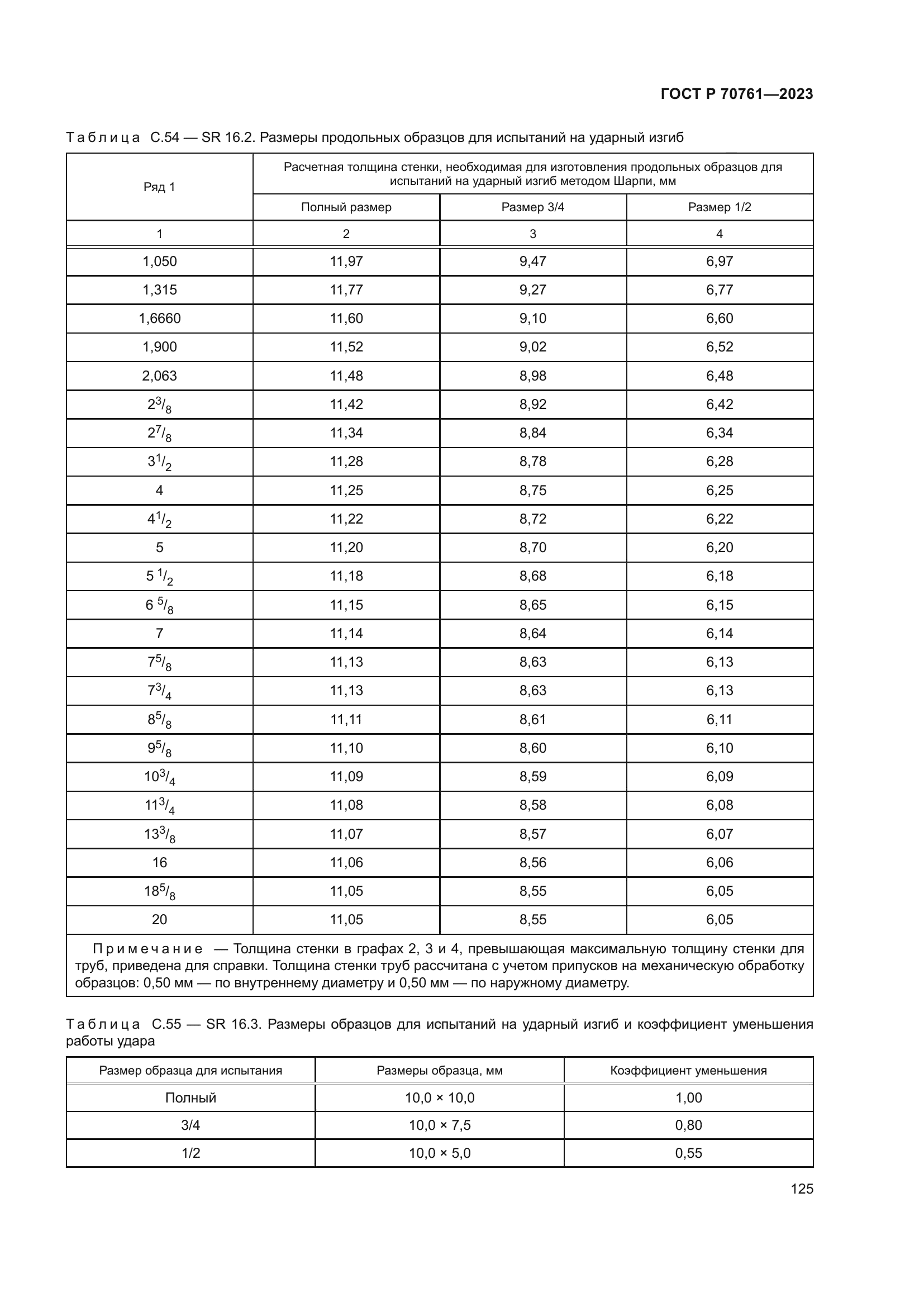 ГОСТ Р 70761-2023