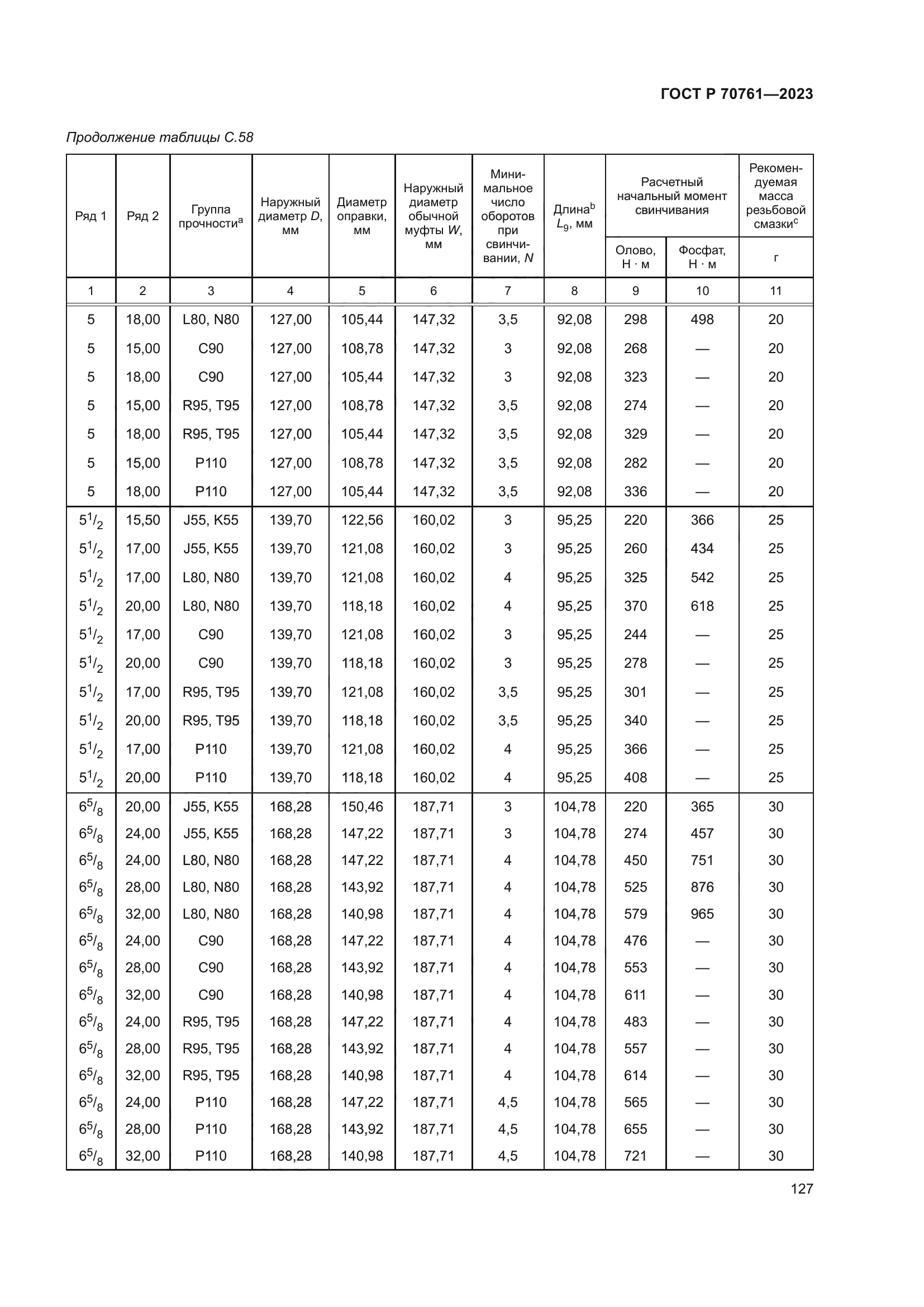 ГОСТ Р 70761-2023