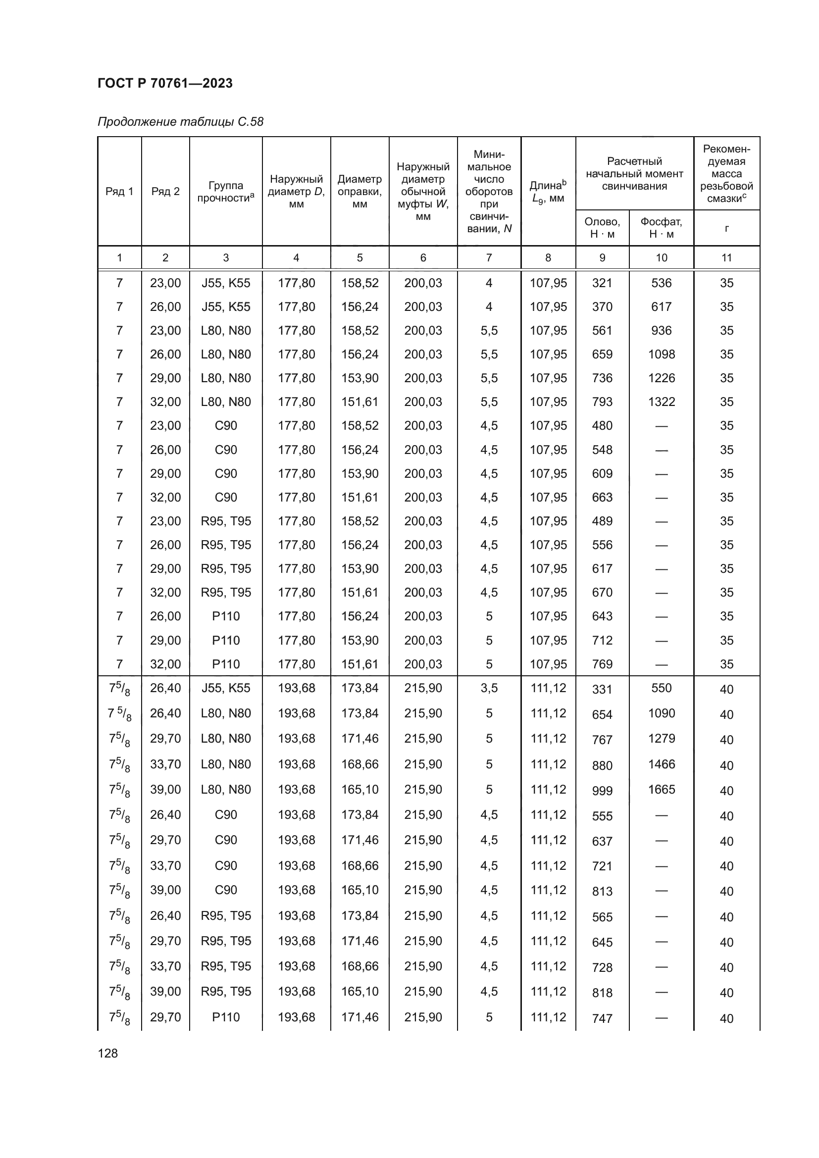 ГОСТ Р 70761-2023