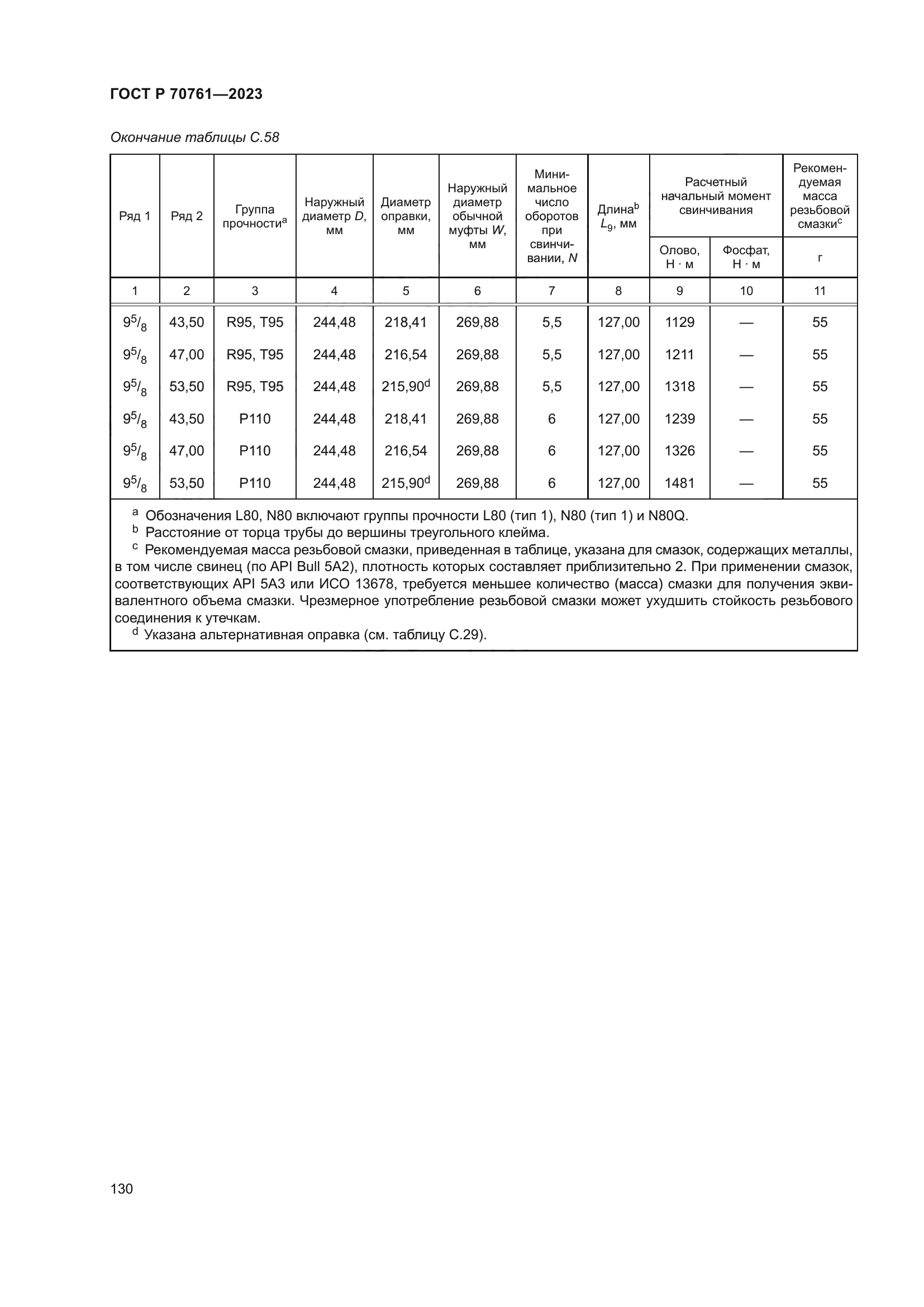 ГОСТ Р 70761-2023