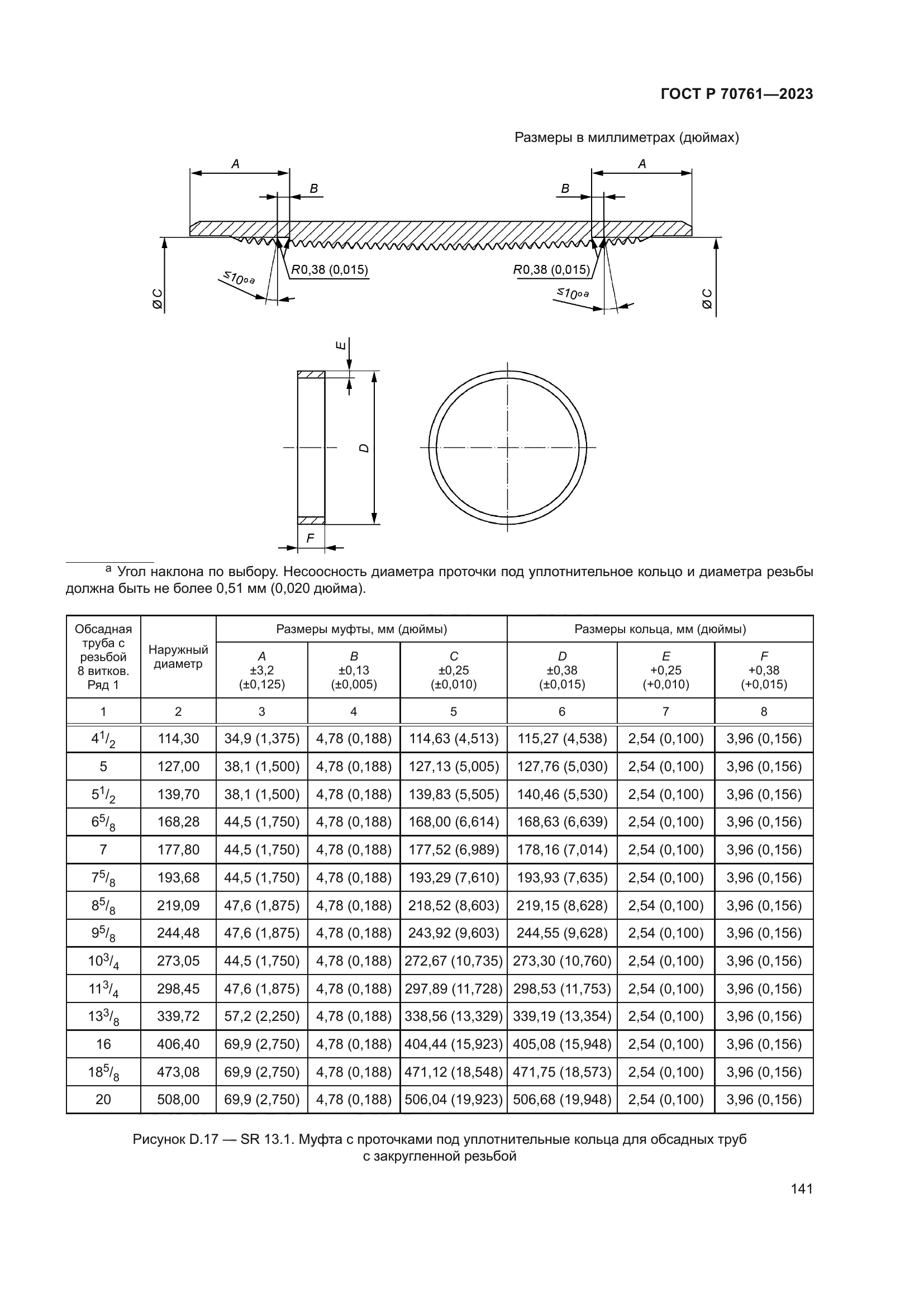 ГОСТ Р 70761-2023