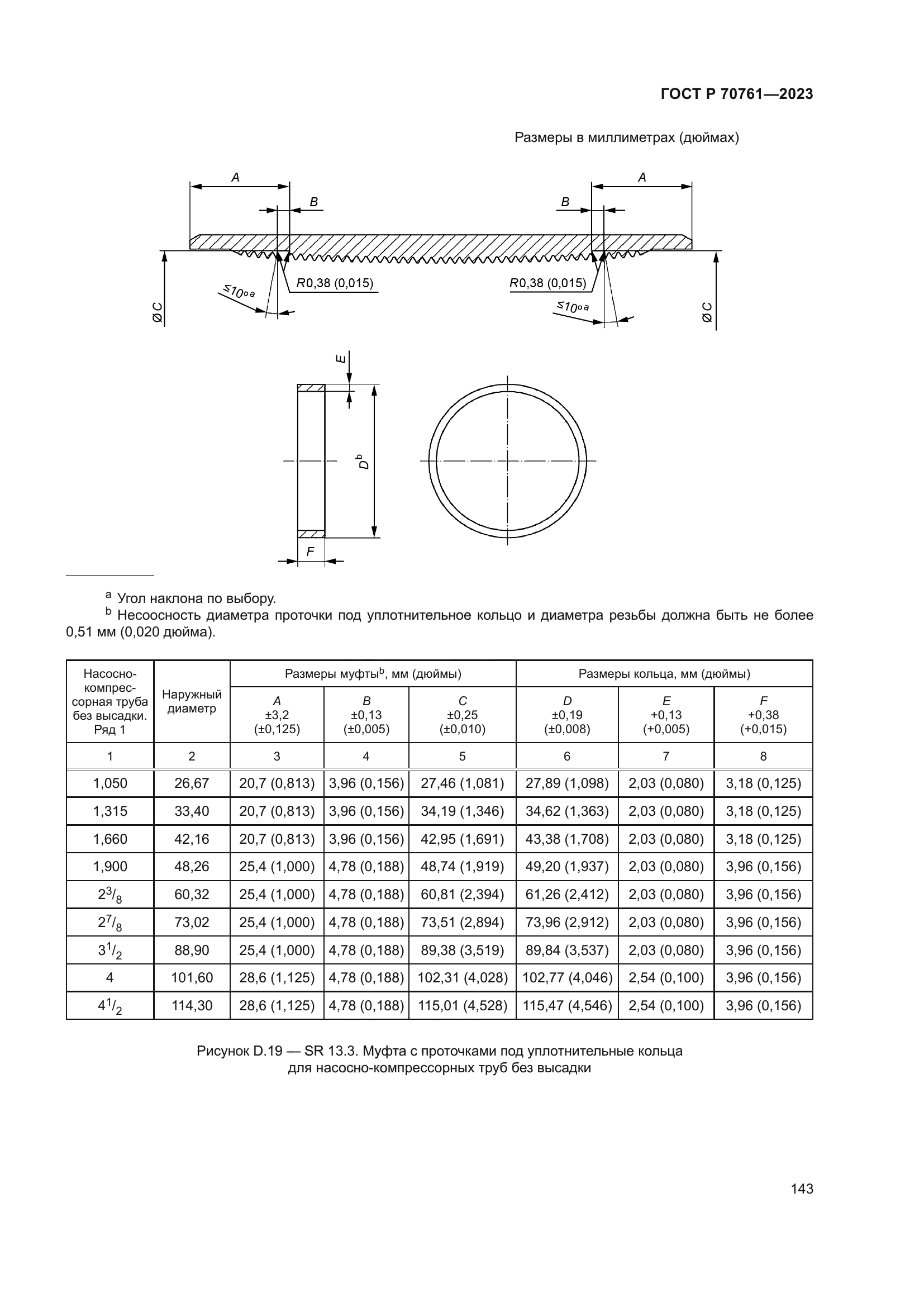 ГОСТ Р 70761-2023
