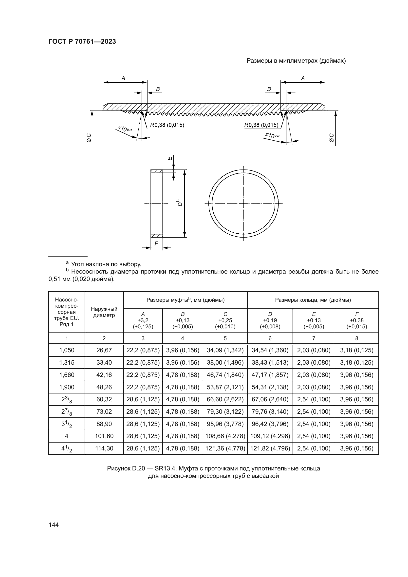 ГОСТ Р 70761-2023