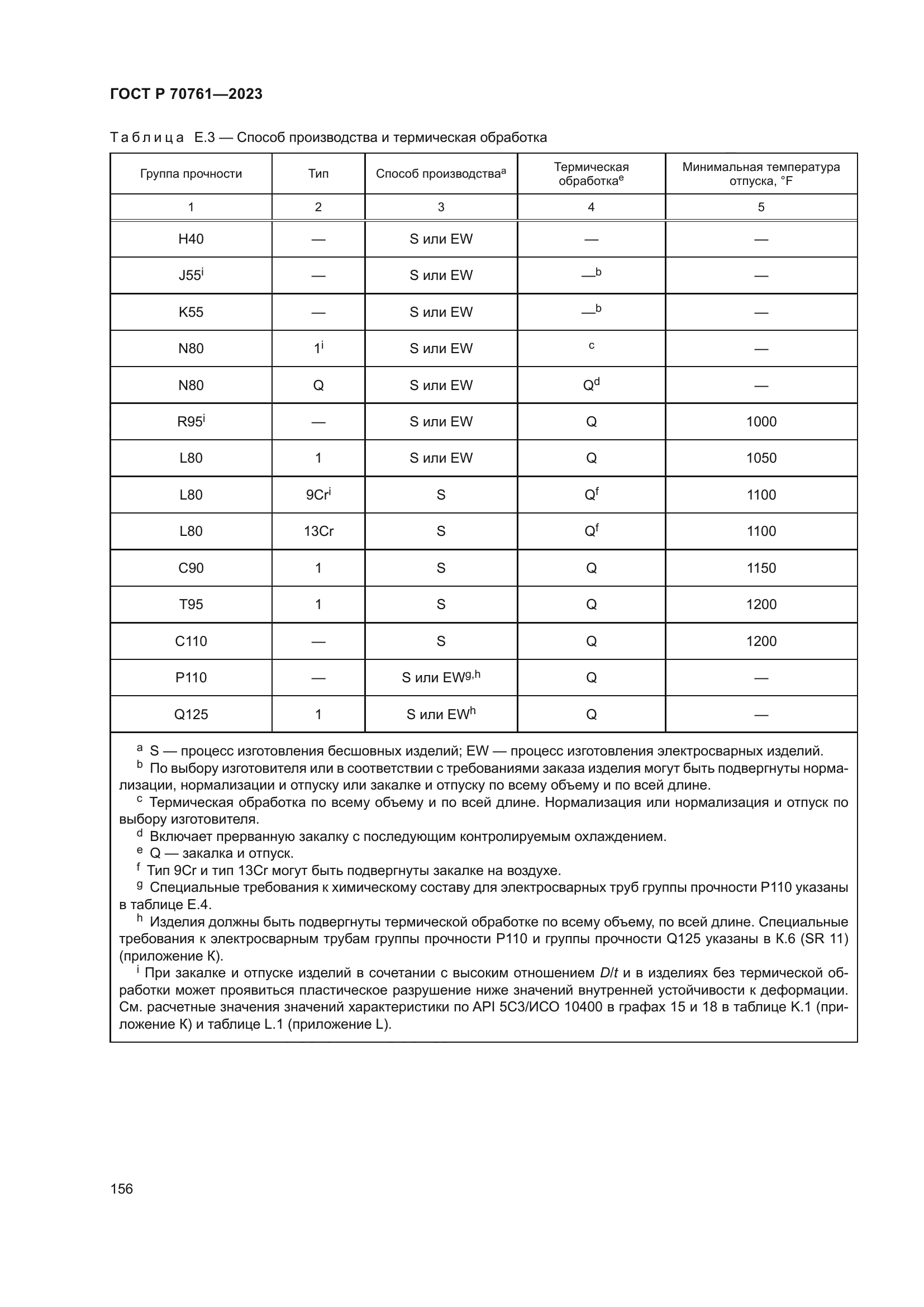 ГОСТ Р 70761-2023