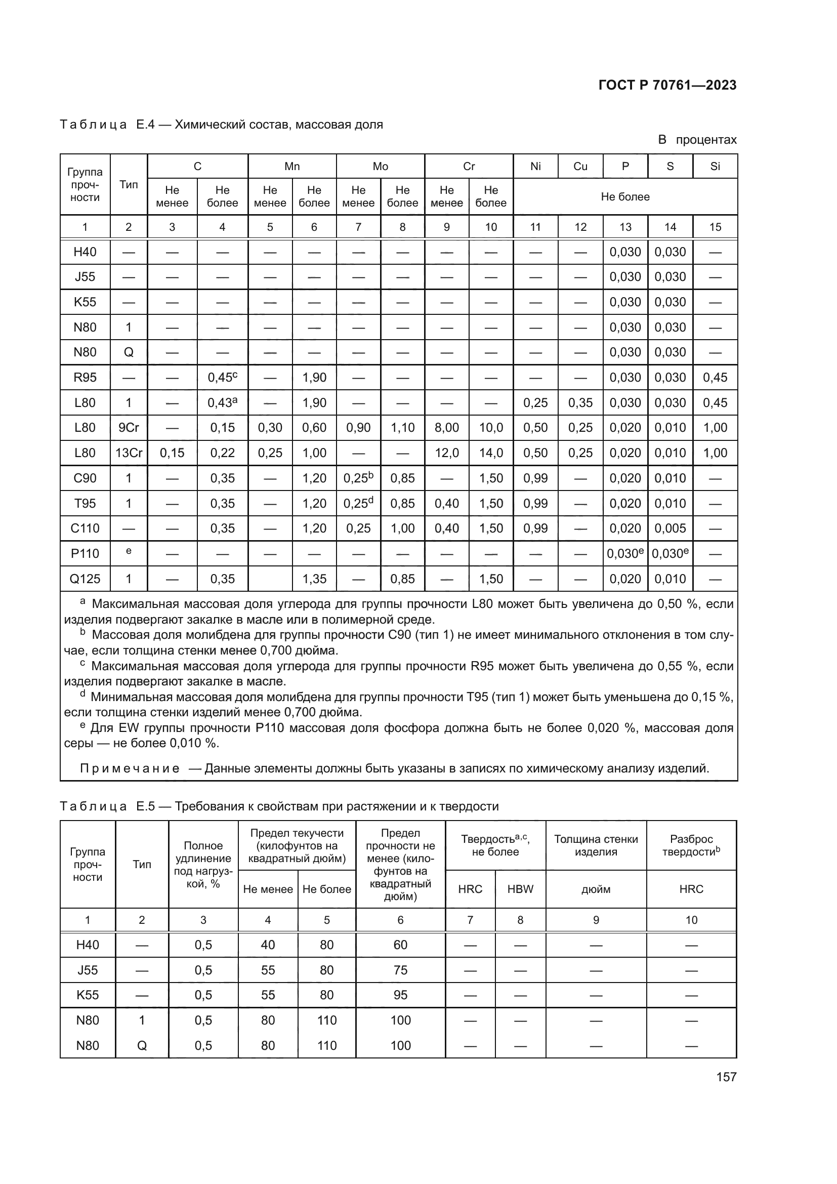 ГОСТ Р 70761-2023