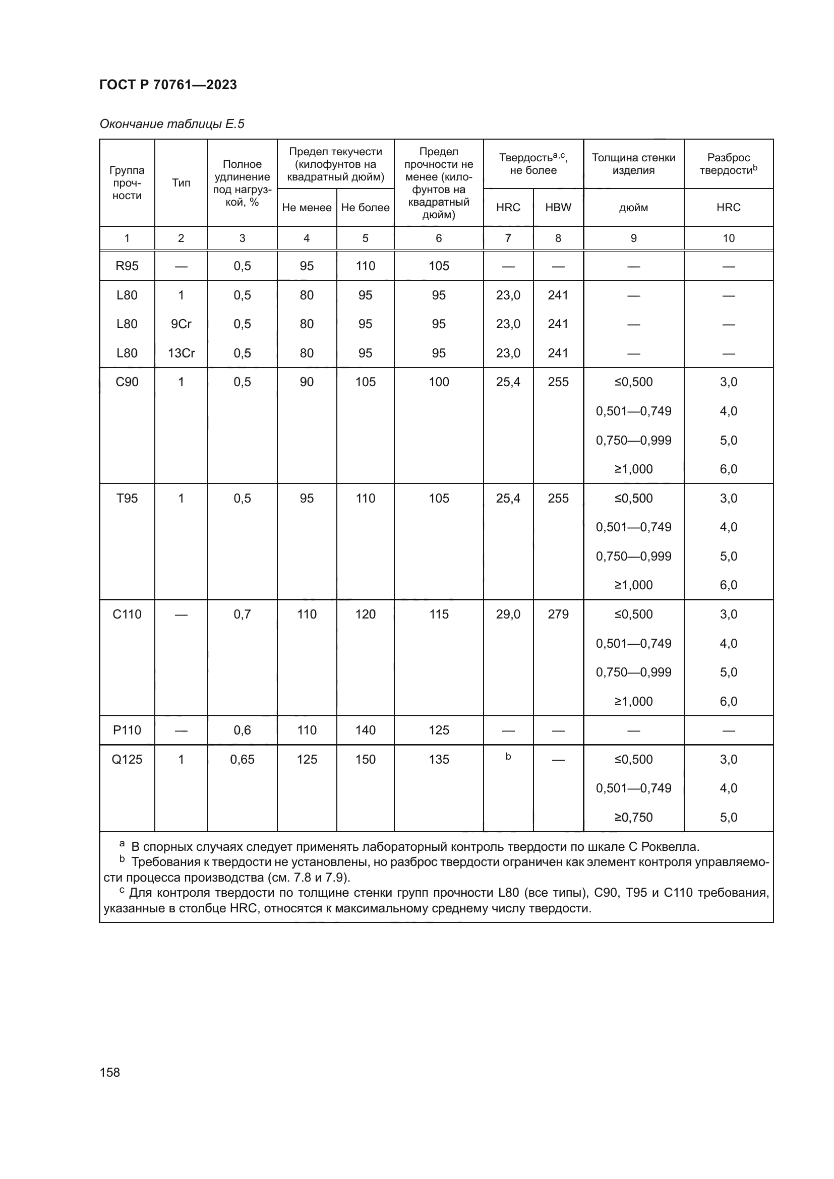 ГОСТ Р 70761-2023