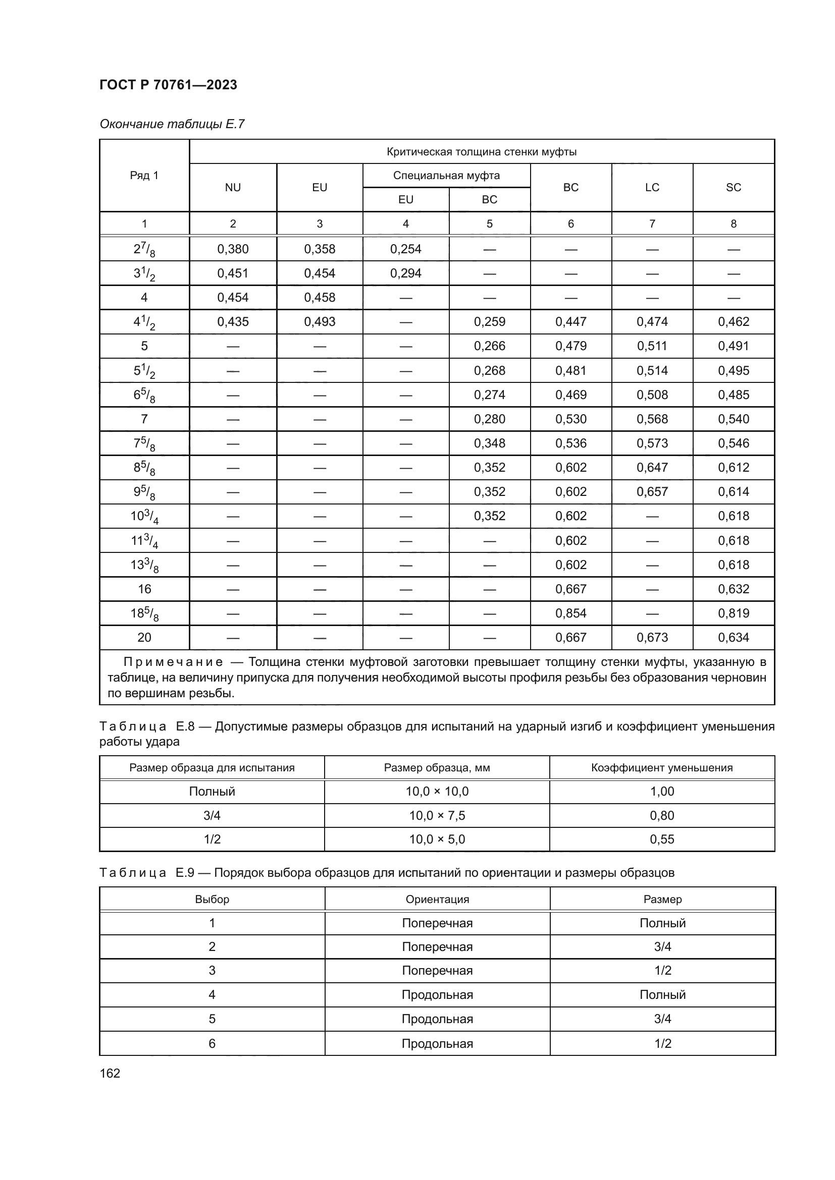 ГОСТ Р 70761-2023