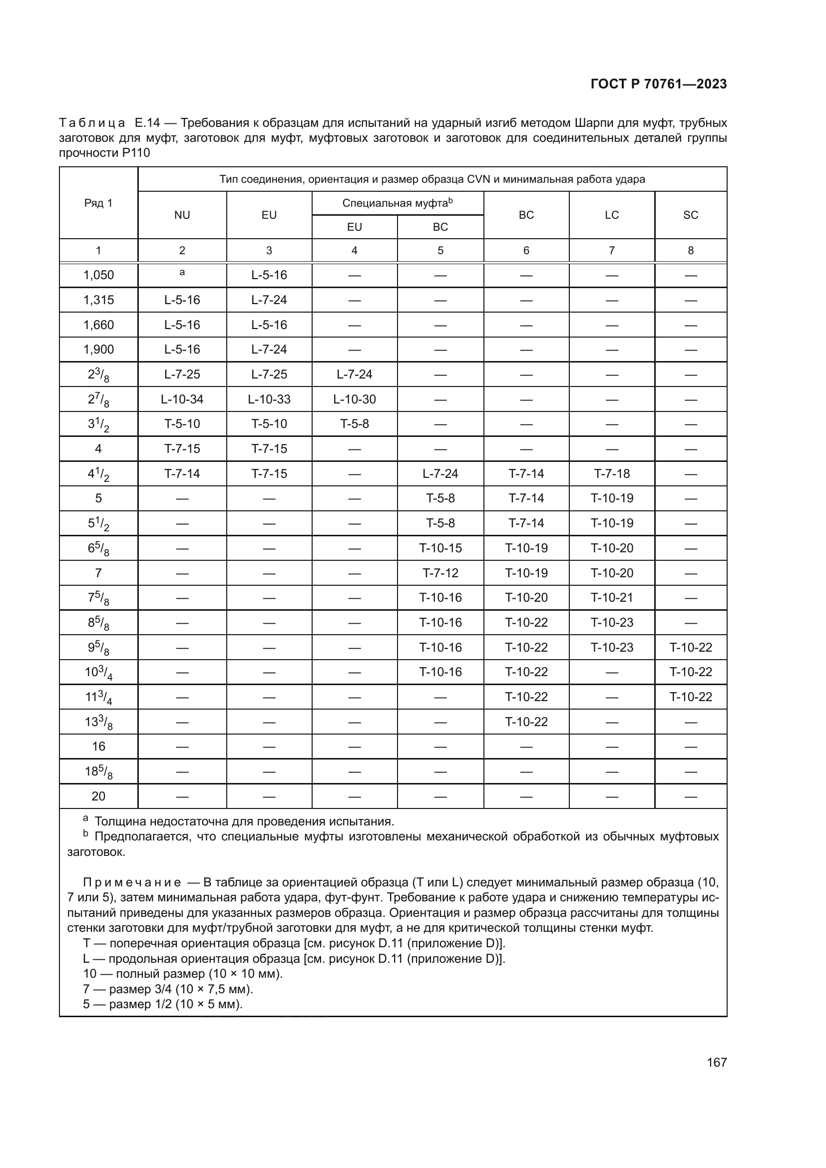 ГОСТ Р 70761-2023