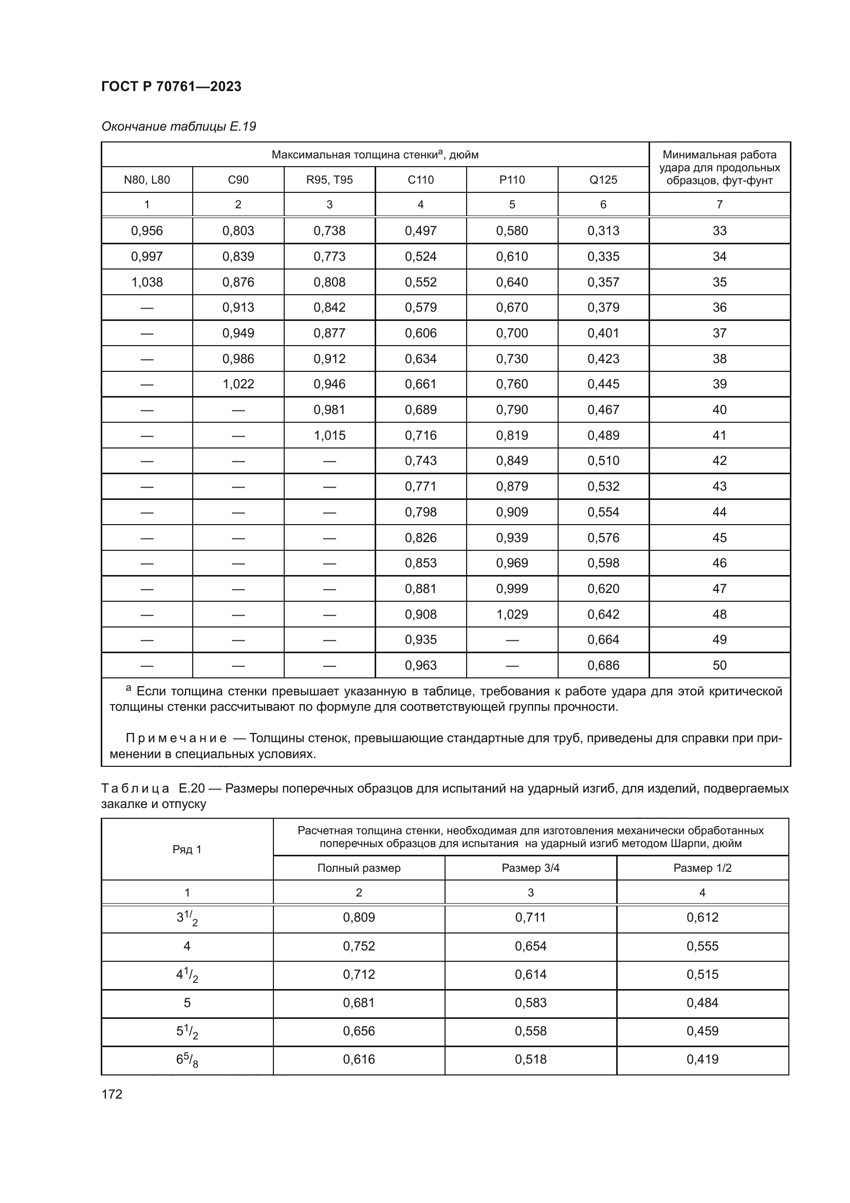 ГОСТ Р 70761-2023