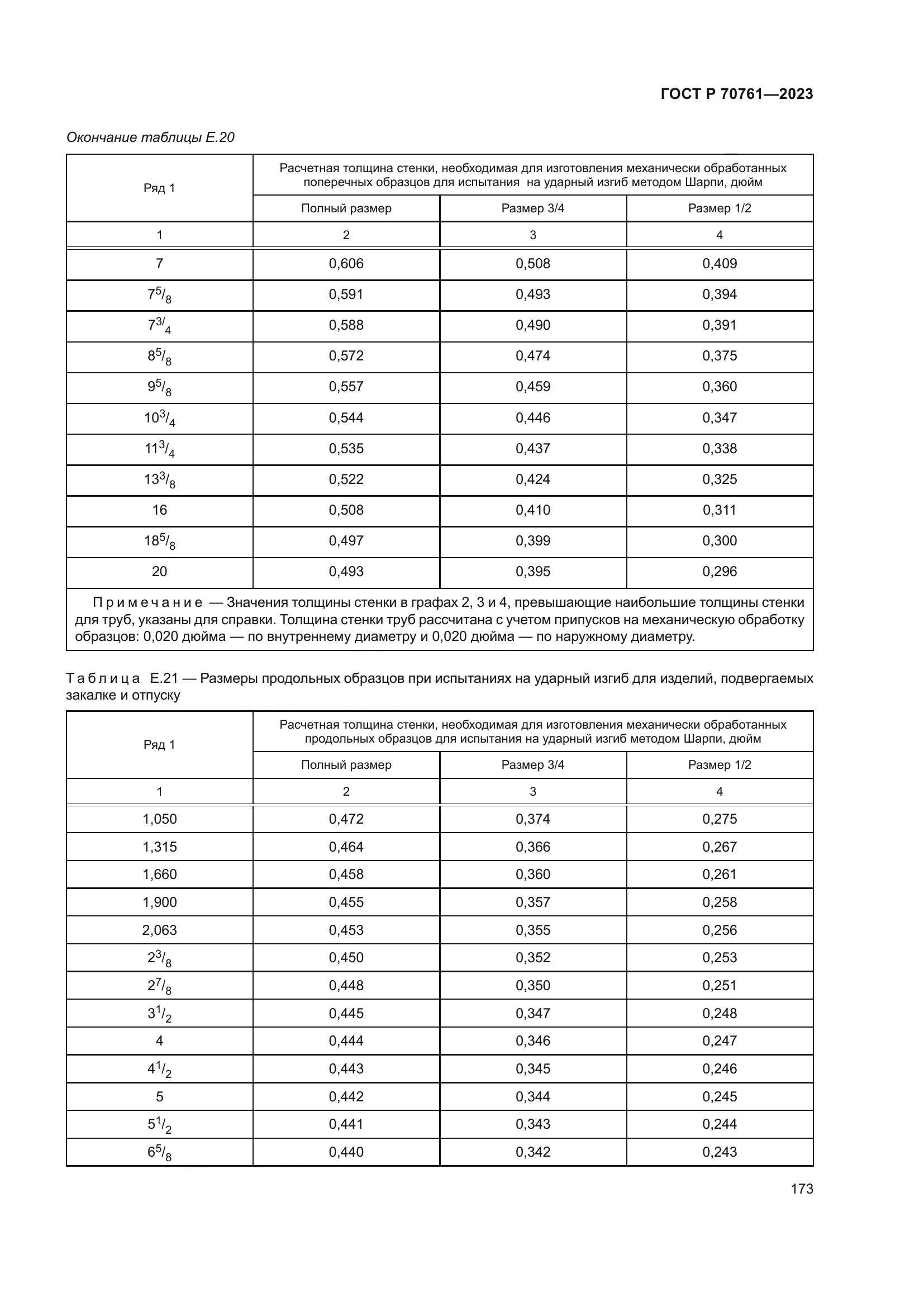 ГОСТ Р 70761-2023