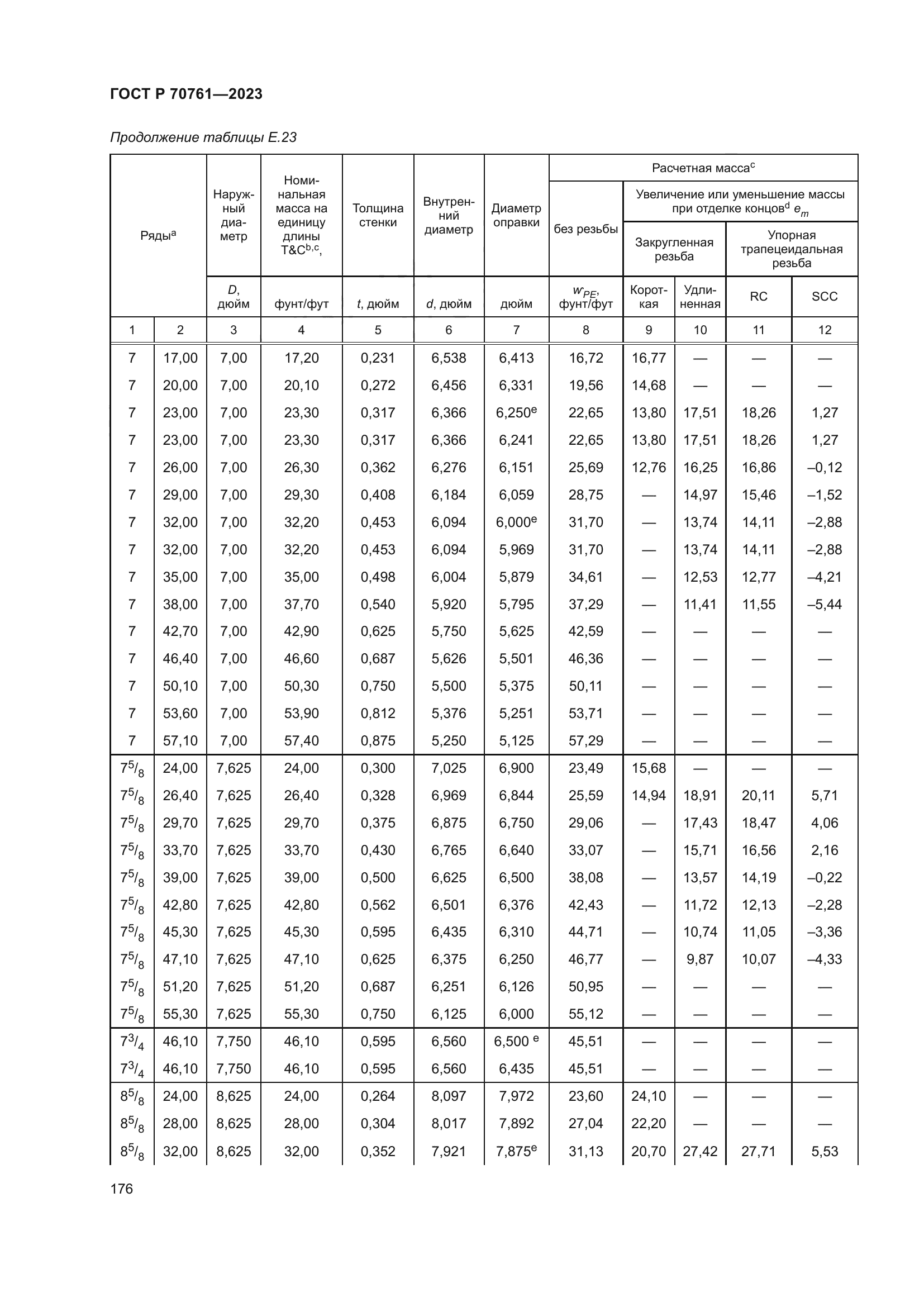 ГОСТ Р 70761-2023