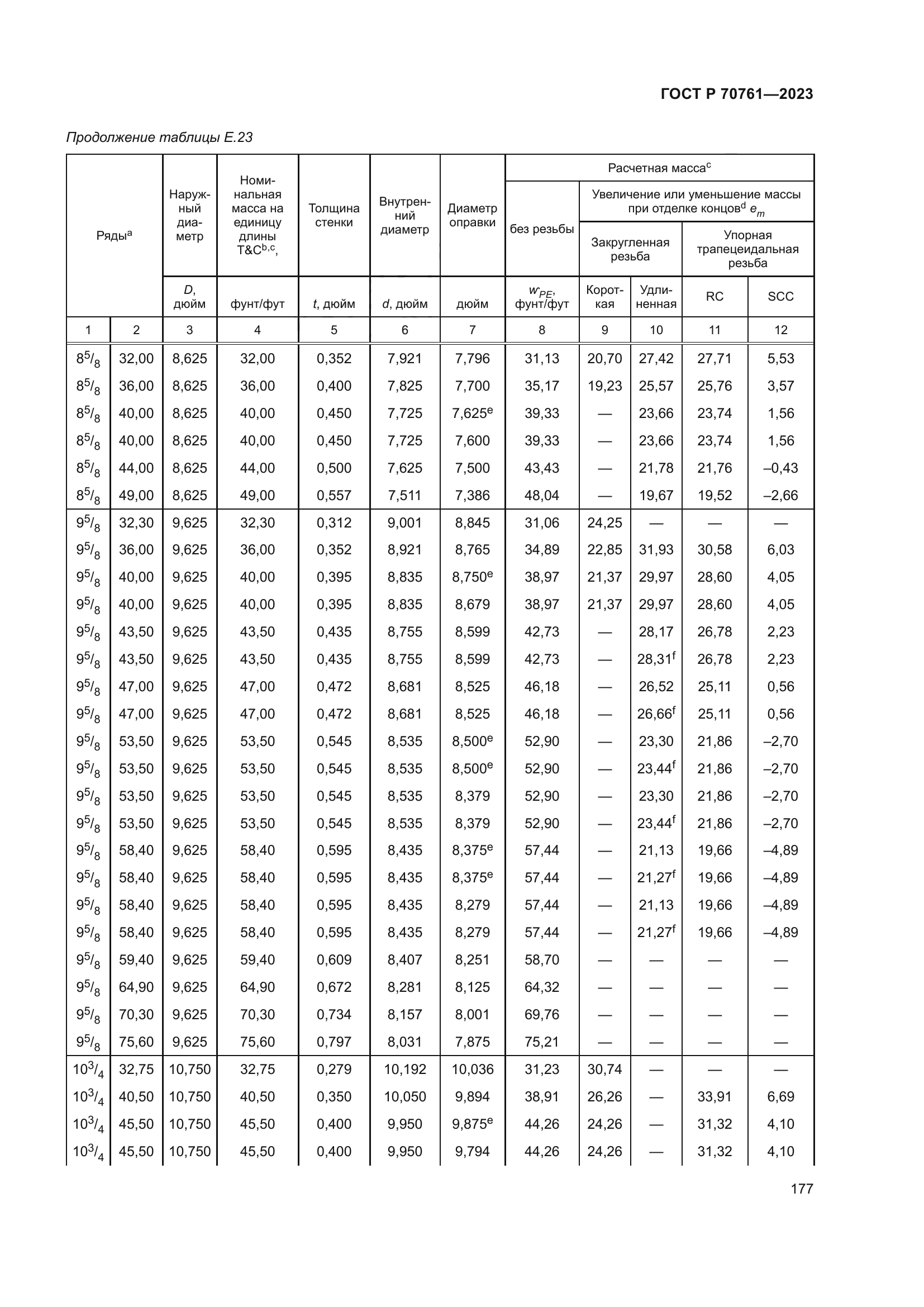ГОСТ Р 70761-2023