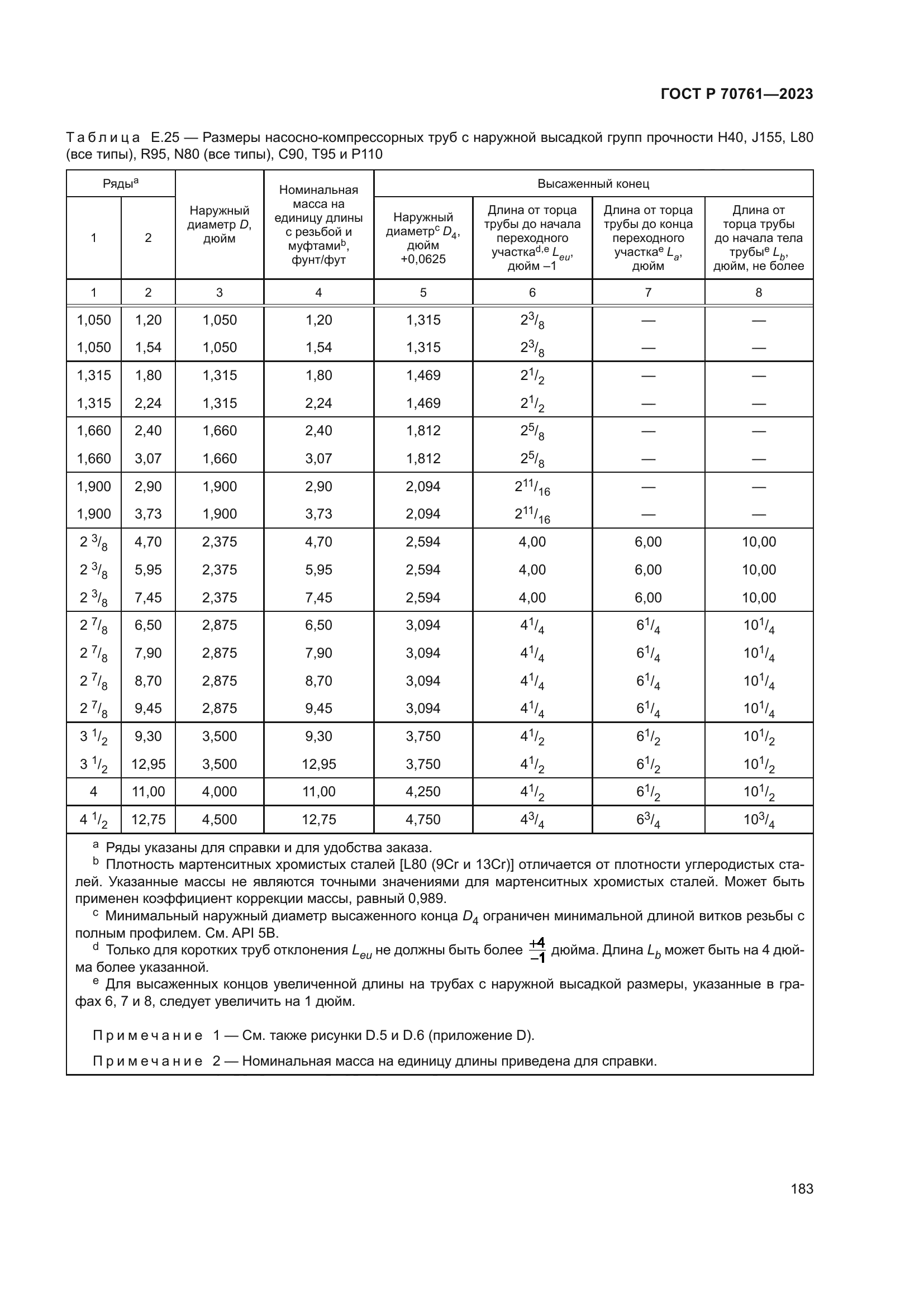 ГОСТ Р 70761-2023