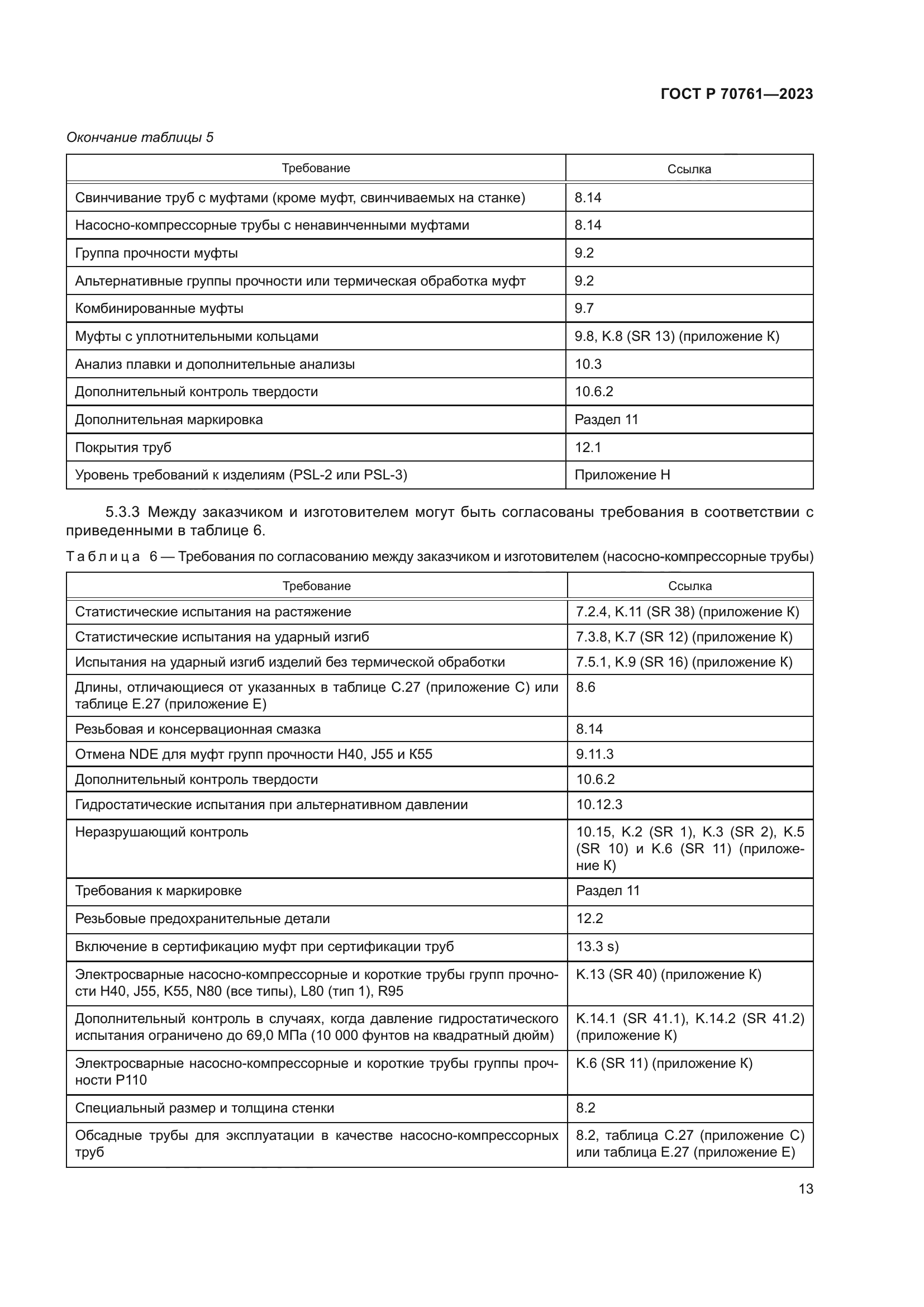 ГОСТ Р 70761-2023