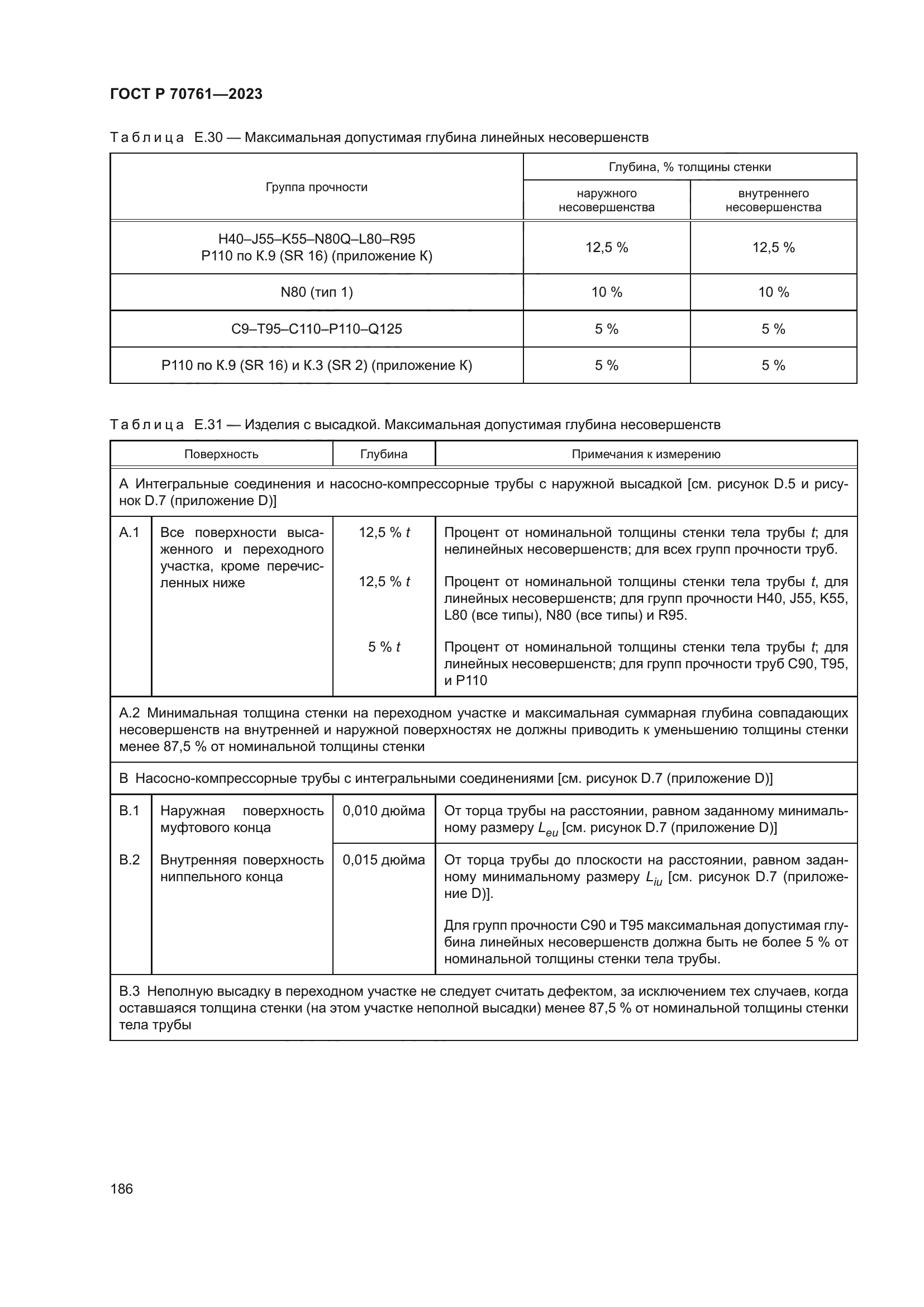 ГОСТ Р 70761-2023