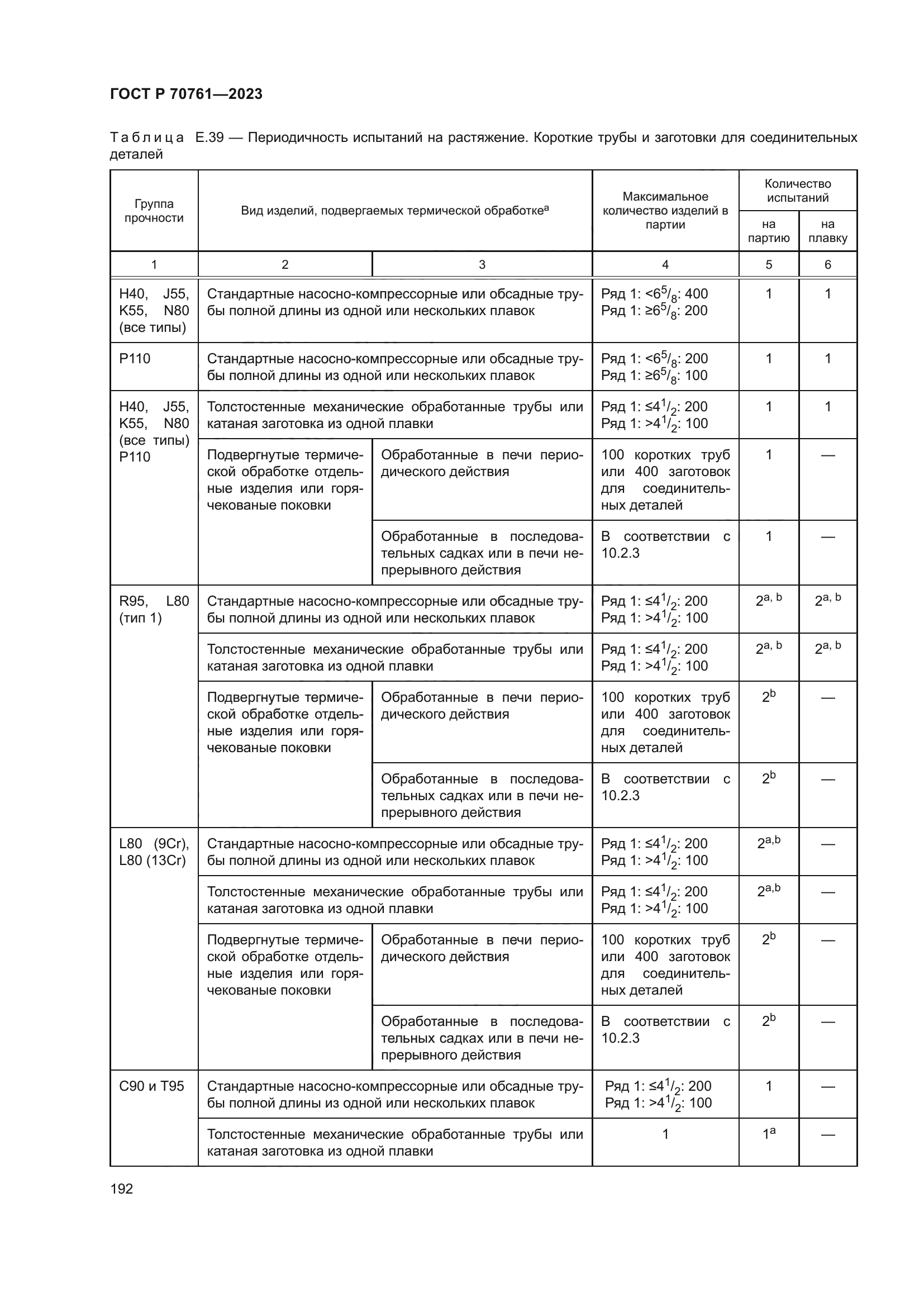 ГОСТ Р 70761-2023