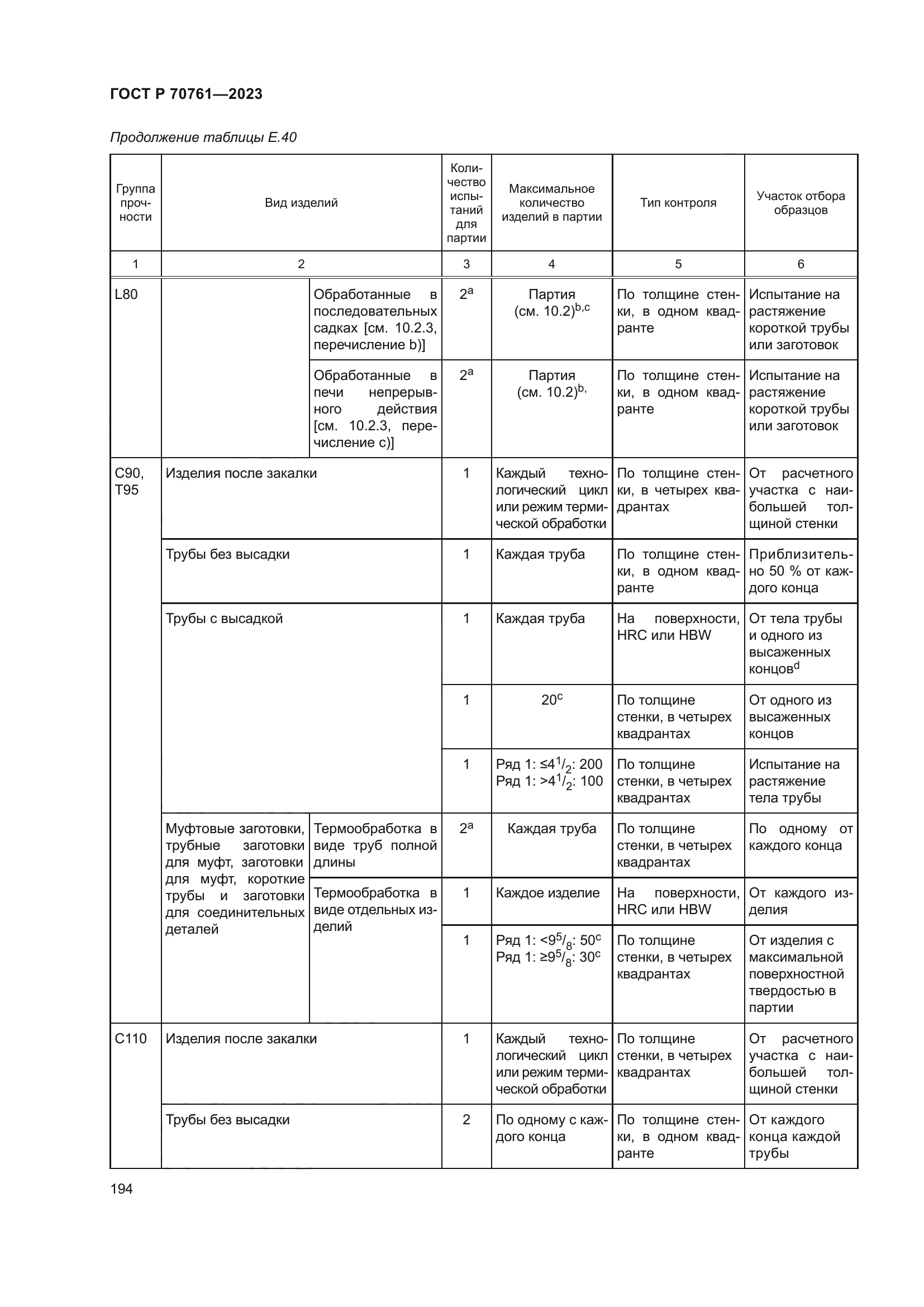 ГОСТ Р 70761-2023