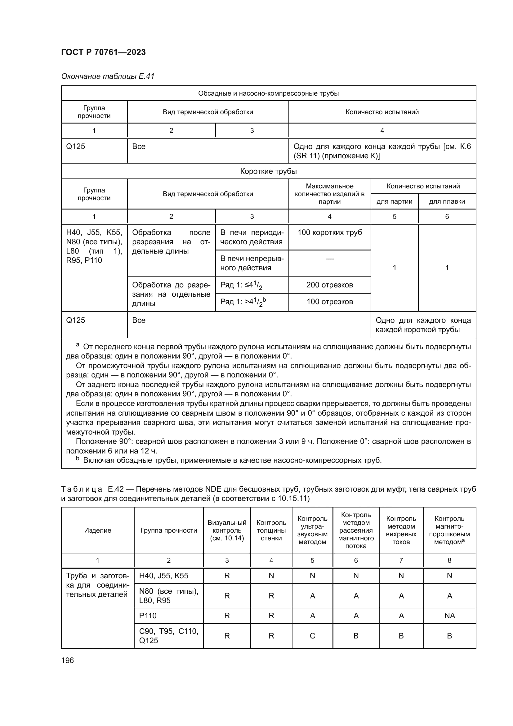 ГОСТ Р 70761-2023