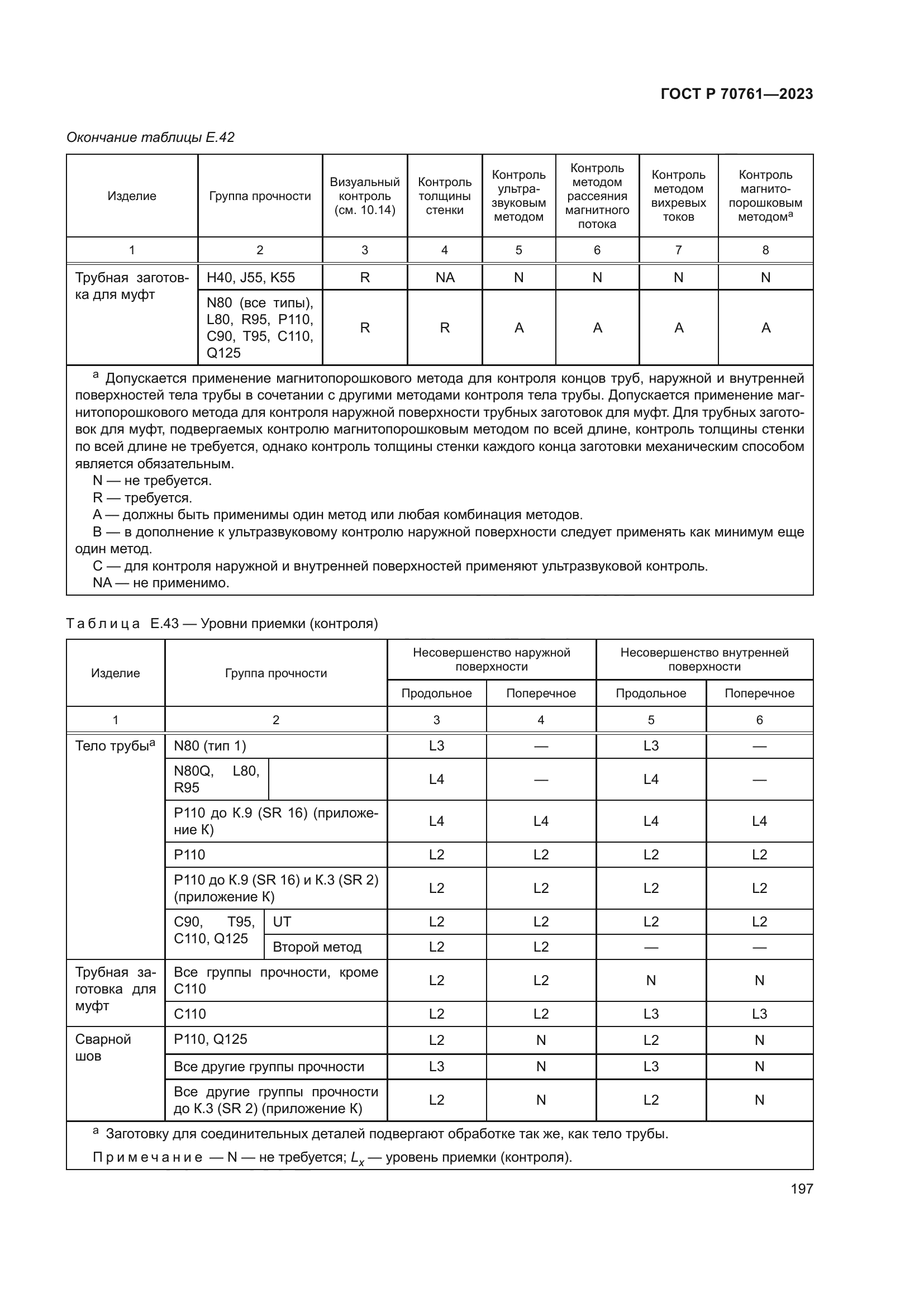 ГОСТ Р 70761-2023